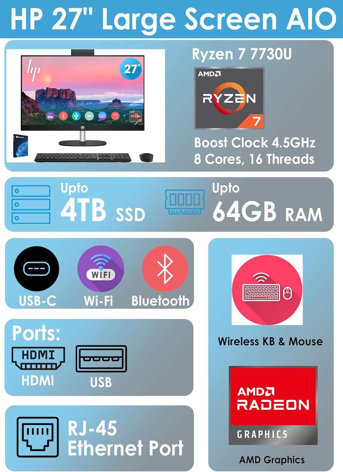 HP 27' Touch-Screen All-in-One PC, AMD 8-core Ryzen 7 7730U Processor(Outperforms Core-i7-1355u in Multi-core Tasks),24GB RAM, 1TB SSD, Anti-Glare FHD Display, USB,HDMI, Wireless KB&M, Win 11, Black