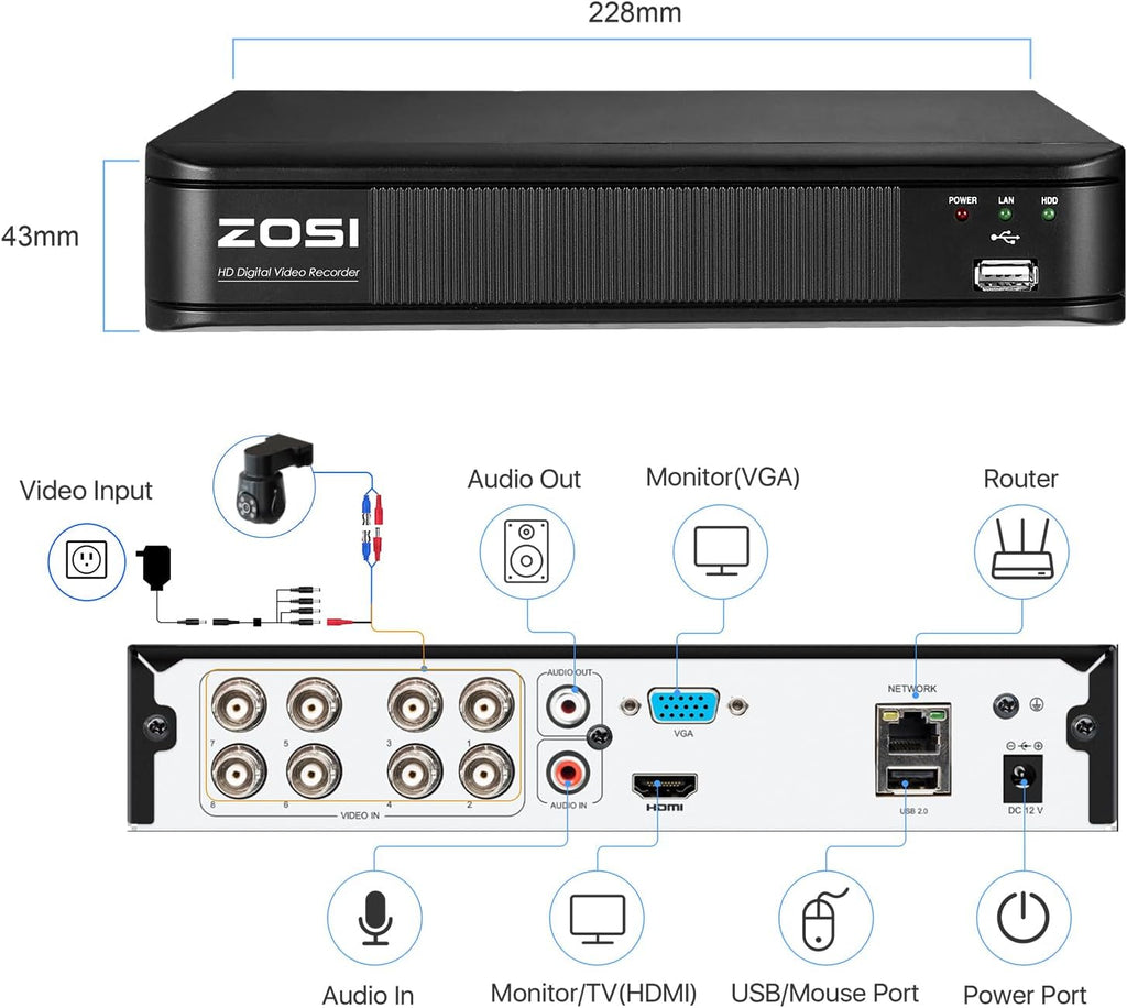 ZOSI 8 Channel H.265+ 1080N DVR for Security Camera, 720p CCTV DVR Recorder Hybrid Capability 4-in-1(Analog/AHD/TVI/CVI) Surveillance System, Motion Detection, Alert Push, Remote Access