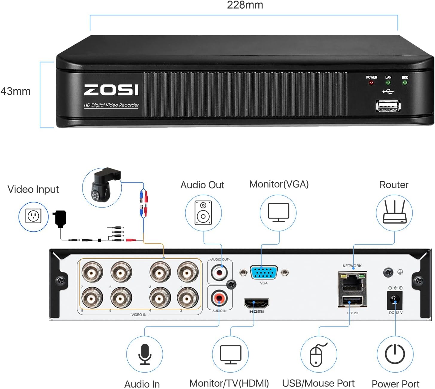 ZOSI 8 Channel H.265+ 1080N DVR for Security Camera, 720p CCTV DVR Recorder Hybrid Capability 4-in-1(Analog/AHD/TVI/CVI) Surveillance System, Motion Detection, Alert Push, Remote Access