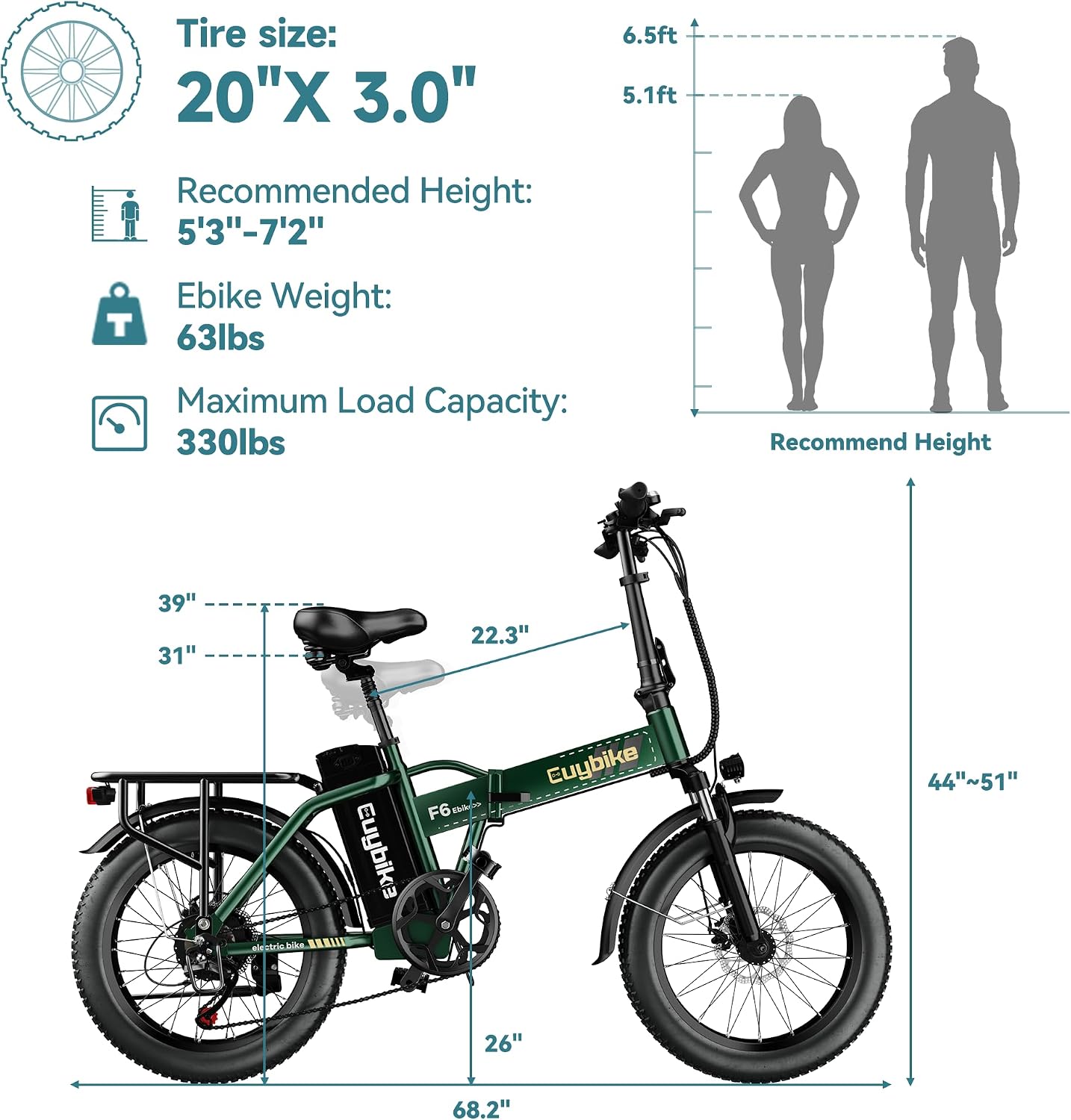 Foldable Electric Bike for Adults, 30+MPH, 48V 20Ah Removable Battery up to 80Miles, 20' Fat Tire Peak 1000W Motor Dirt Ebike Adult Electric Bicycle for City Commute Beach Mountain Adventurous E Bike