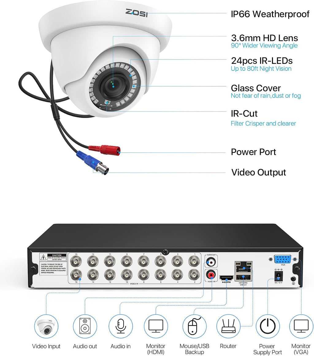 ZOSI H.265+ 16 Channel Security Camera System 1080p,16CH CCTV DVR, 8 x 1080p Indoor Outdoor Dome Camera, Human Vehicle Detect, 80ft Night Vision, 105° View Angle, Remote Control, Alert Push, 4TB HDD