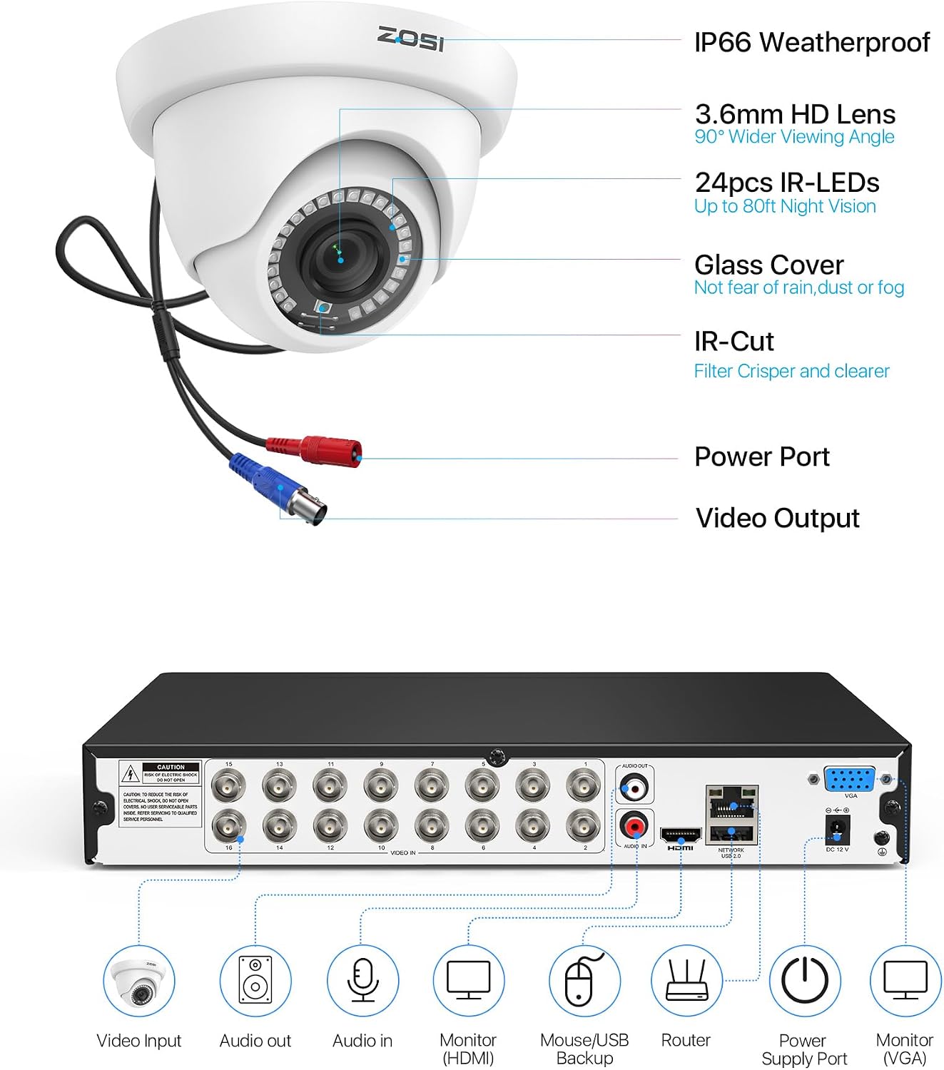 ZOSI H.265+ 16 Channel Security Camera System with AI Human Vehicle Detect, 16CH Surveillance DVR and 8 x 1080p CCTV Weatherproof Dome Camera Outdoor, 80ft Night Vision, 105°Wide Angle, 4TB Hard Drive