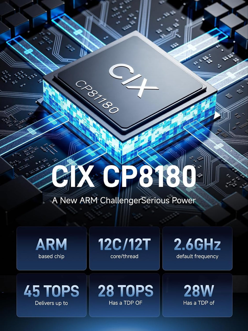 MINISFORUM MS-R1 ARM Mini Workstation with UEFI Boot CIX CP8180(12C/12T, up to 2.6GHz), 45 Tops, 64GB ECC LPDDR5 NO SSD Mini PC, PCIe x16 Slot, 2X 10GbE LAN, HDMI/2xUSB-C Triple Display, VM & Docker