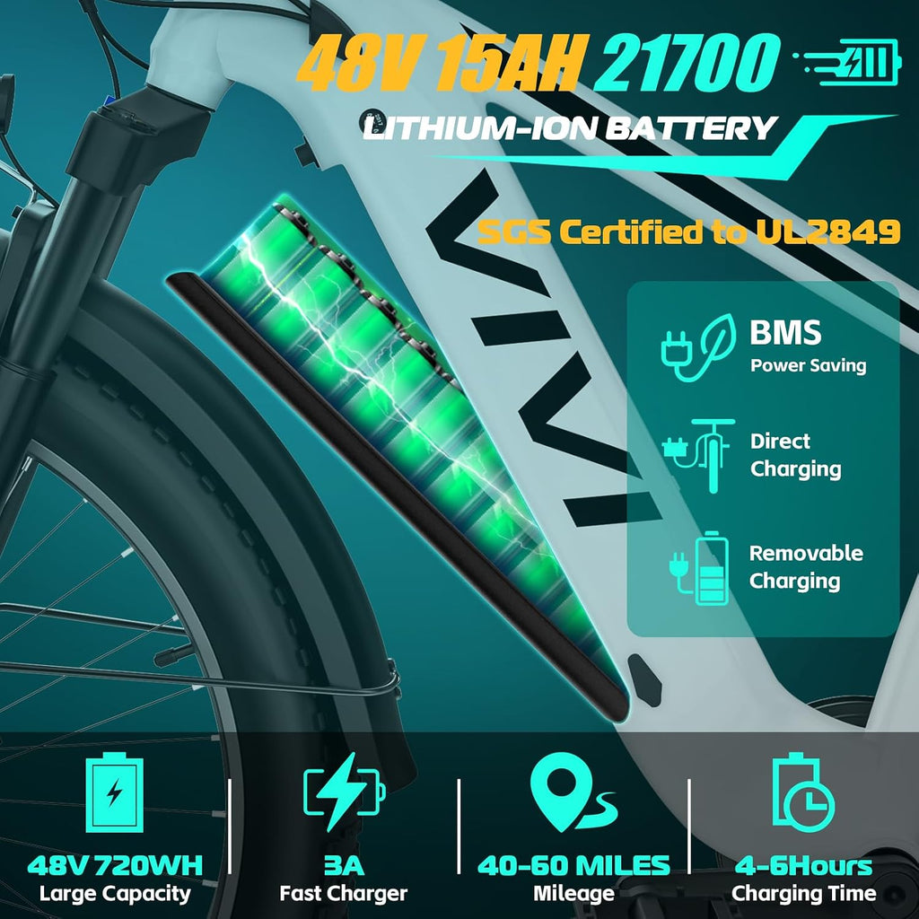Vivi ACE01 Electric Bike for Adults,26' x 4.0 Fat Tire Ebike,750W Peak Motor Torque Sensor Electric Mountain Bike,20MPH Electric Bicycle with 48V 15AH Battery,Hydraulic Brake,SGS Certified to UL2849