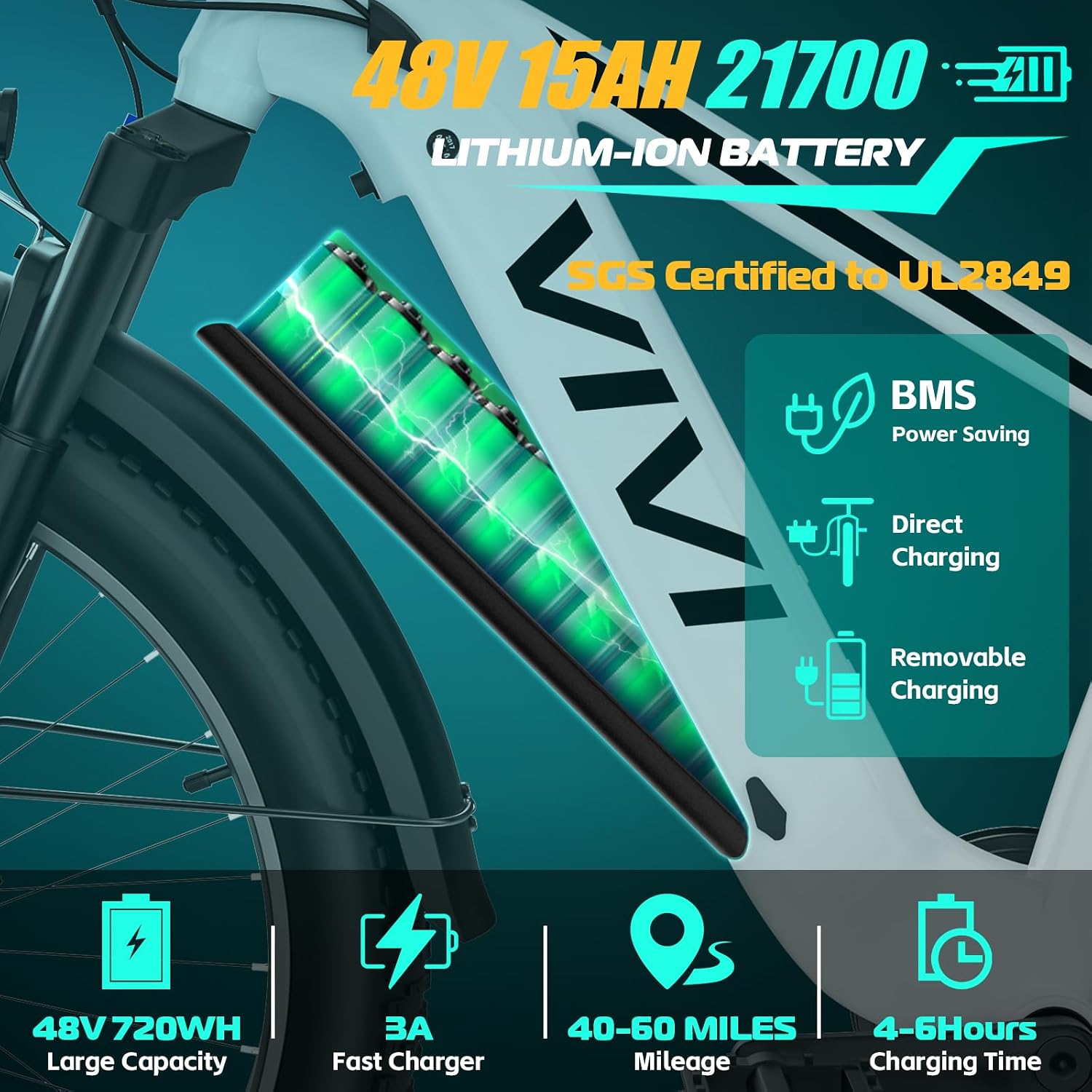 Vivi ACE01 Electric Bike for Adults,26' x 4.0 Fat Tire Ebike,750W Peak Motor Torque Sensor Electric Mountain Bike,20MPH Electric Bicycle with 48V 15AH Battery,Hydraulic Brake,SGS Certified to UL2849