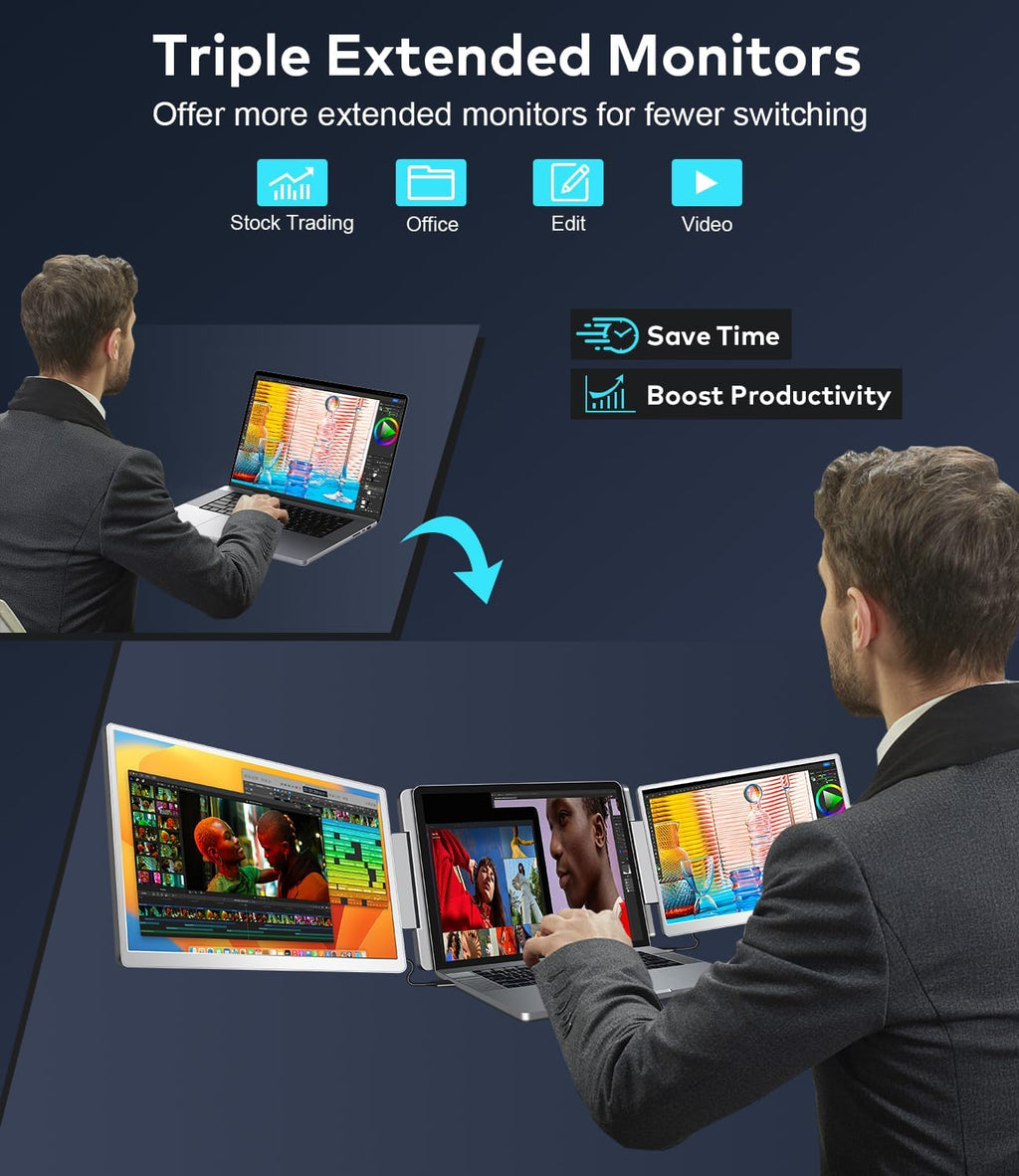 15.6' Laptop Screen Extender, Left Screen 360° Flip Triple Screen Monitor Extender, FHD 1080P IPS Portable Travel Monitor Display, fit for 12-18.5' Laptops, Compatible with Windows and MacBook-S10