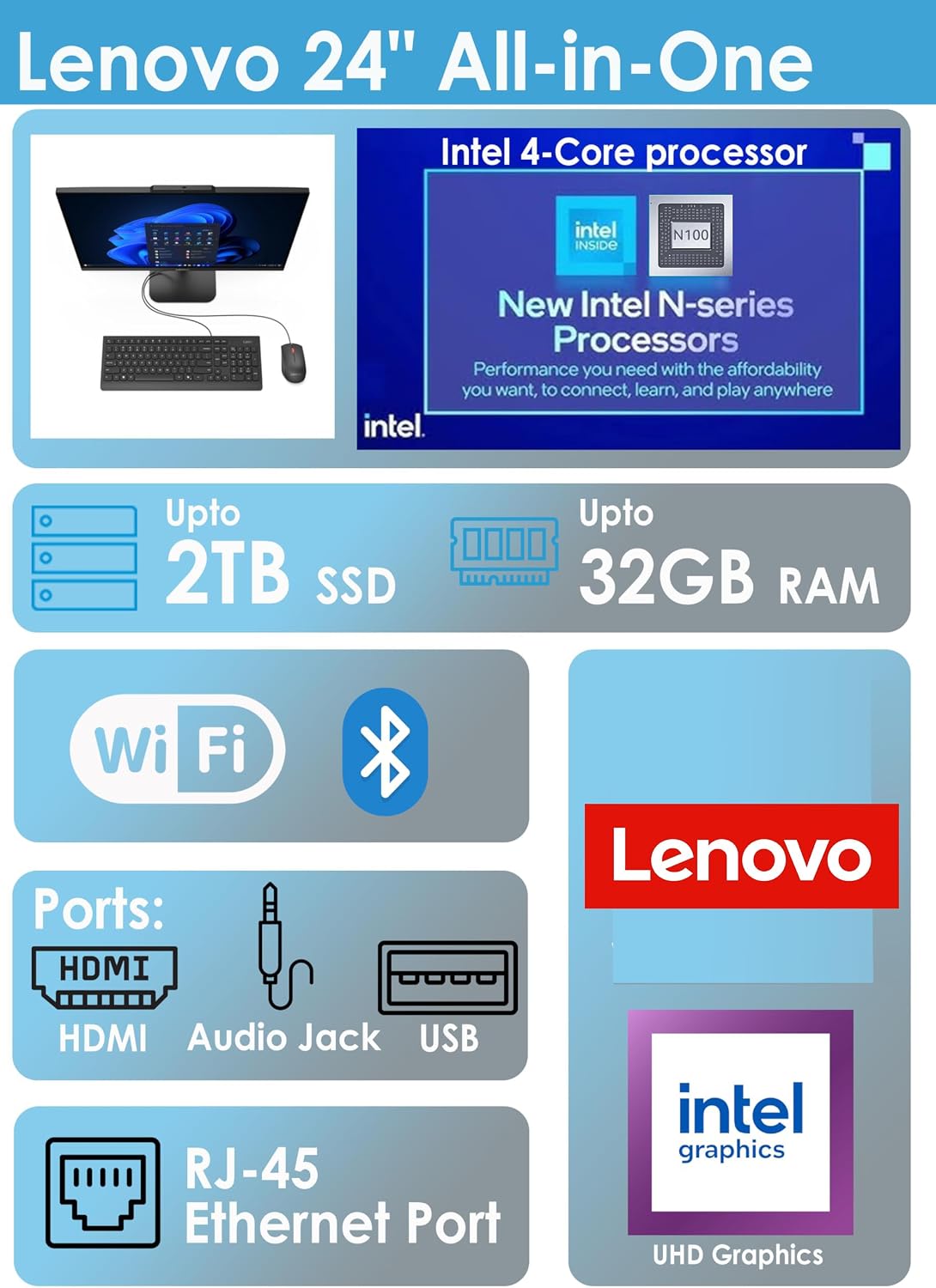 Lenovo 24 All-in-One Desktop Computer, 8GB DDR4 RAM, 512GB PCIe SSD, Lifetime Office 365 for Web, Intel Processor, 23.8' FHD IPS Anti-Glare AIO, USB Keyboard & Mouse, Wi-Fi 6, Win 11, Charcoal