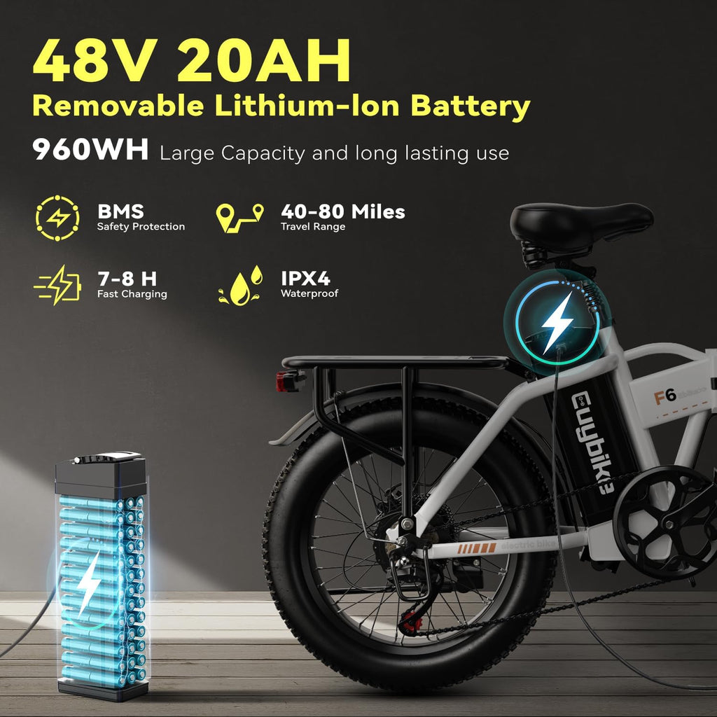 Foldable Electric Bike for Adults, 48V 20Ah Removable Lithium Battery up to 80Miles, 20' Fat Tire 1000W Peak Motor Dirt Ebike Adult Electric Bicycle for Commute Beach Mountain E Bike