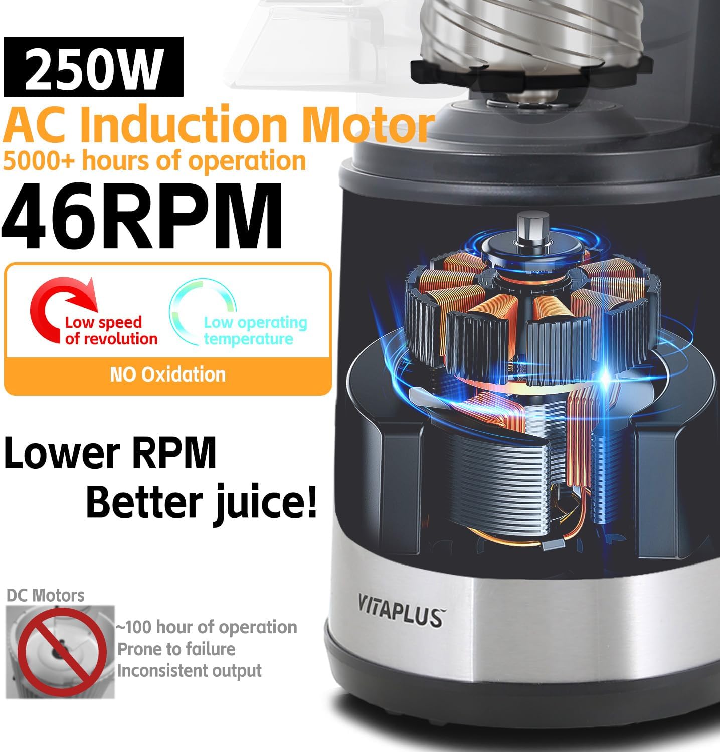 Cold Press Juicer, Upgraded AC Motor Masticating Juicer, Food-Grade Stainless Steel Auger, BPA-FREE Slow Juicing Extractor Machine with Easy Clean 5.8' Feeding Chute for Whole Vegs and Fruits