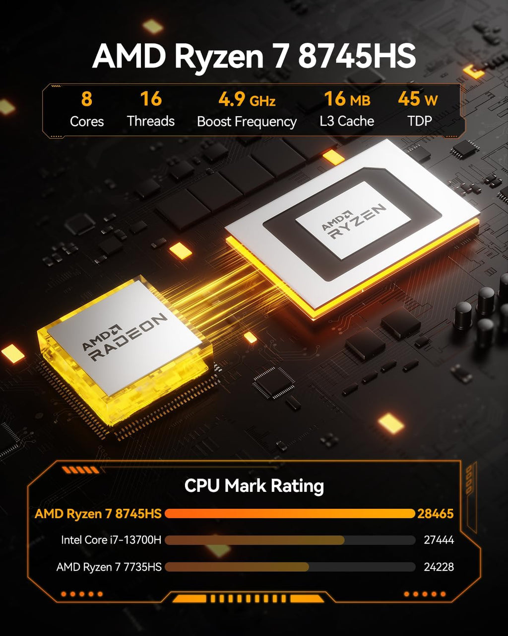 GEEKOM A8 Mini PC with AMD Ryzen 7 8745HS (Beats 6800H), 16GB DDR5 RAM (Upgradable, Not LPDDR) 1TB NVMe SSD, Windows 11 Pro Desktop Computer for Home&Business, USB4, SD Slot, 8K | WiFi 6E, 2.5G LAN