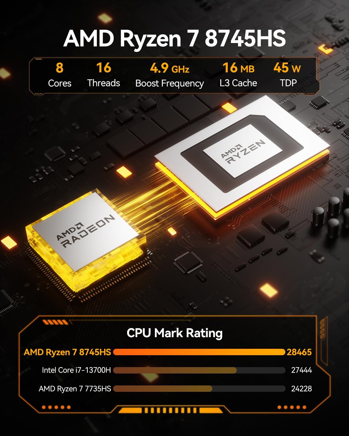 GEEKOM A8 Mini PC with AMD Ryzen 7 8745HS (Beats 6800H), 16GB DDR5 RAM (Upgradable, Not LPDDR) 1TB NVMe SSD, Windows 11 Pro Desktop Computer for Home&Business, USB4, SD Slot, 8K | WiFi 6E, 2.5G LAN