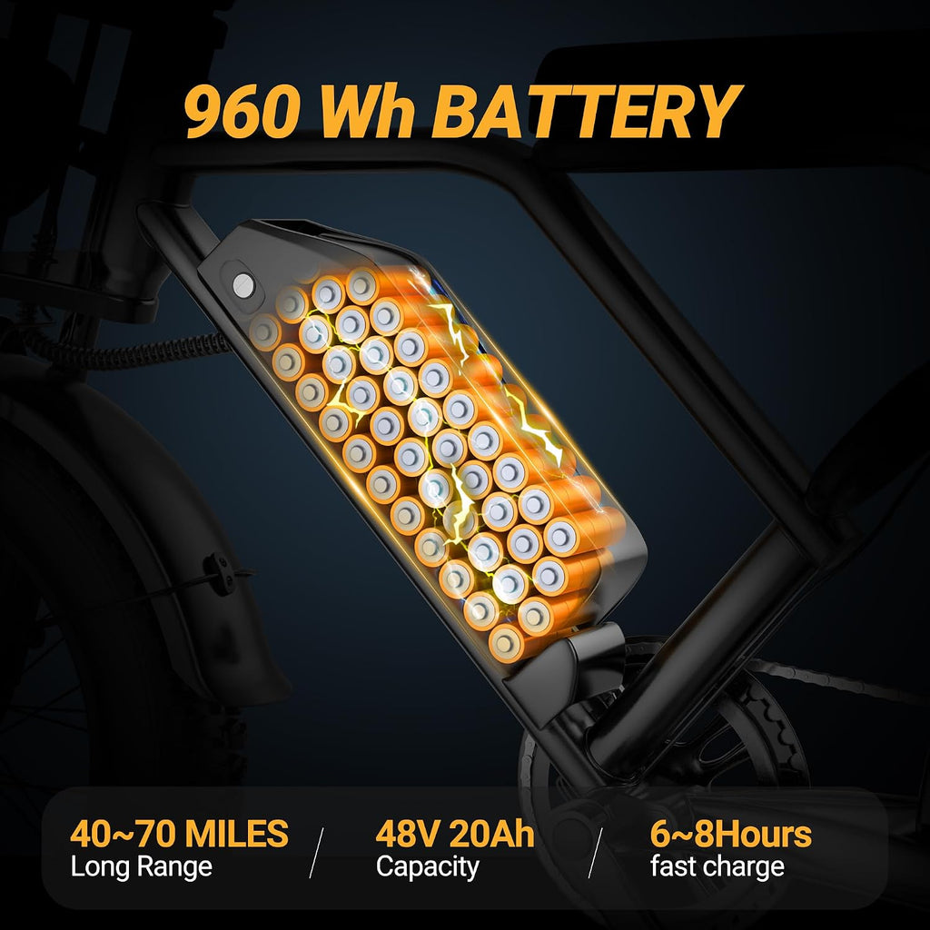 Electric ebike | Full Suspension | Peak 1500w Motor | 25/31MPH Top Speed | Range 40-70 Miles | 48V 960/748Wh Removable Battery | LED Headlights | 20/16-Inch All-Terrain Fat Tires |