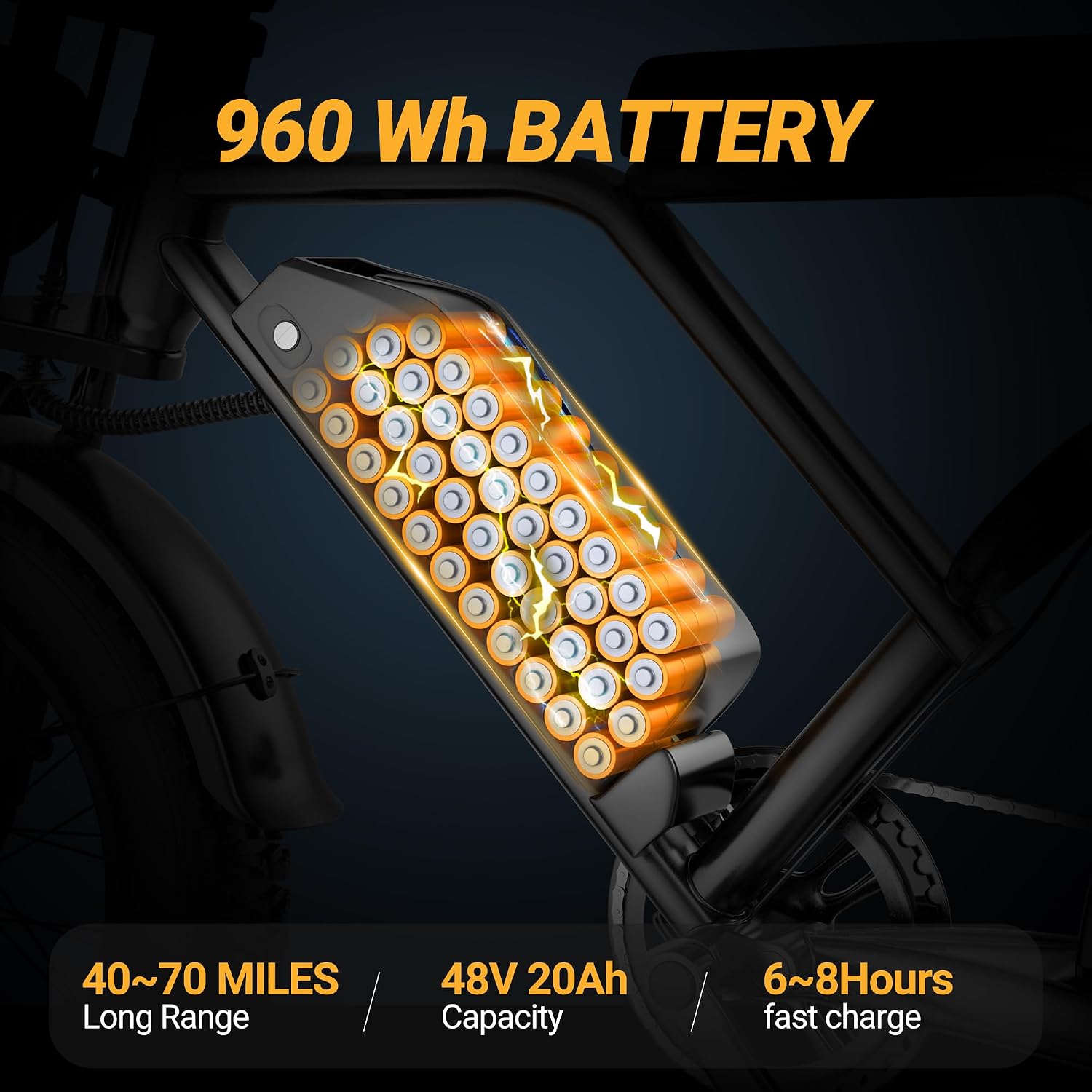 Electric ebike | Full Suspension | Peak 1500w Motor | 25/31MPH Top Speed | Range 40-70 Miles | 48V 960/748Wh Removable Battery | LED Headlights | 20/16-Inch All-Terrain Fat Tires |