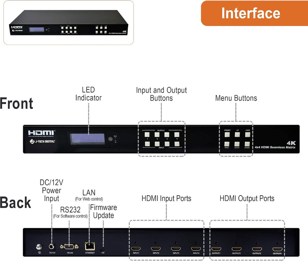 J-Tech Digital 4k 2x2 4K60Hz HDMI Video Wall Controller Multiviewer Seamless Switch Matrix | 4K60Hz Input and 4K30Hz Output, Supports HDMI, HDCP, RS-232, LAN, Downscale & Upscale, Web Control