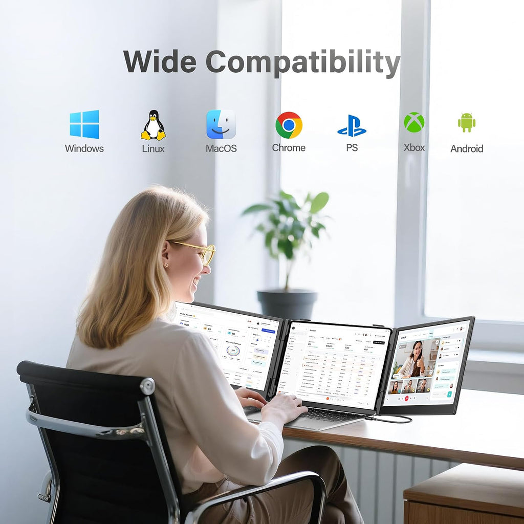Laptop Screen Extender Monitor Portable,14.1' Ultra Thin 1080P FHD Lightweight Triple Screen,Portable Monitor for Laptops,Fit for 13-17' Laptop,Plug & Play Compatiable with Win/Mac/Chrome/Android