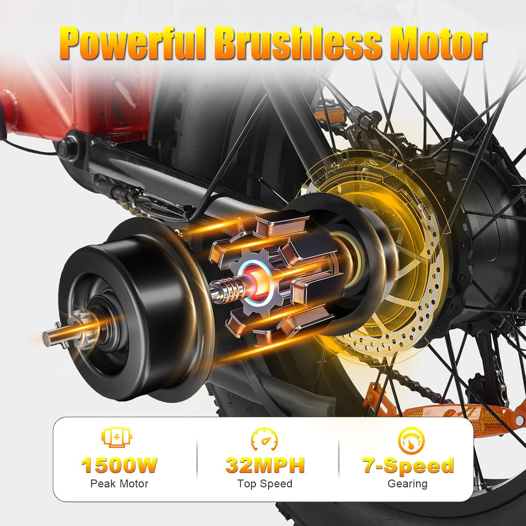 HAPPYRUN 1500W Electric Bike for Adults, 48V 18Ah Removable Battery, 20' Fat Tire E-Bike, 32MPH & 68+ Miles Range, 7-Speed Transmission, All-Terrain Mountain Ebike for Men & Women