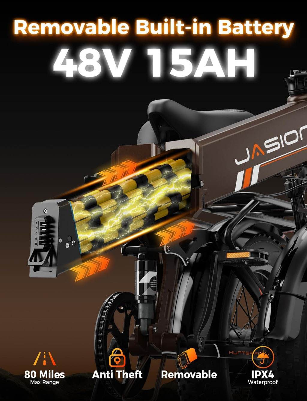 Jasion X Hunter PRO Electric Bike for Adults,1800W Peak 20''Fat Tire Foldable E Bikes,Folding Ebike Up to 80 Miles Range 30 MPH,720 WH Removable Battery,Certified by UL2849，X Hunter Upgrade