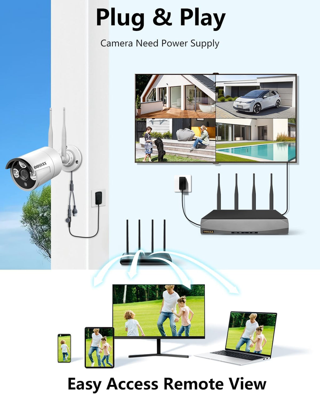 (2026 Update) Wireless Security Camera System, 10CH WiFi NVR with 8 x 3MP Dual Antenna Cameras, 55% Longer Range, 8TB HDD 120-Day Recording, Dual Band 2.4/5.8GHz, Free App