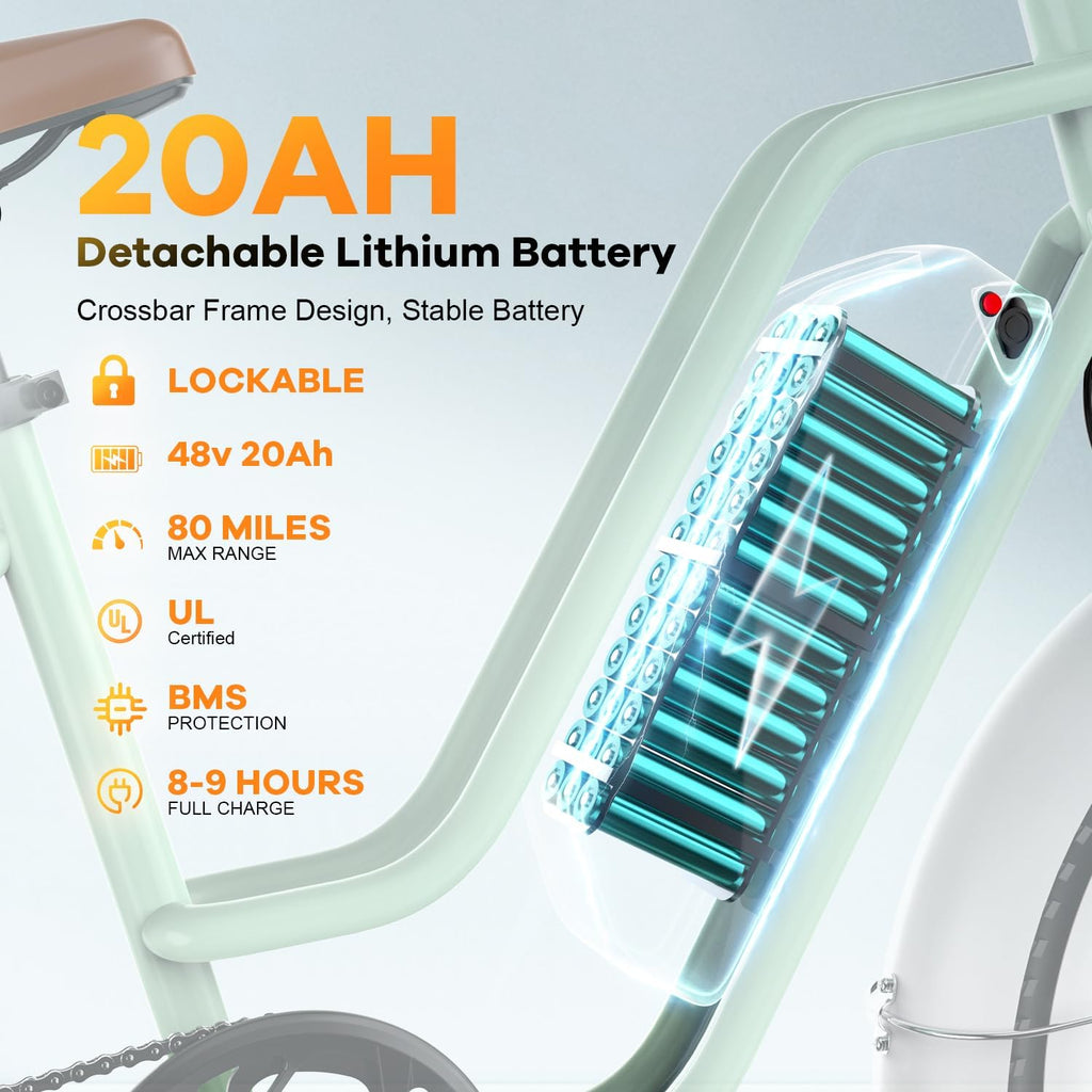 1500W Electric Bike for Adults,48V 20/25/60Ah Removable Battery Max Range 80Miles Electric Bicycle,20''×4' Fat Tire Ebike,Adult Electric Bicycles for Commute Beach Snow,E-Bike UL Certified