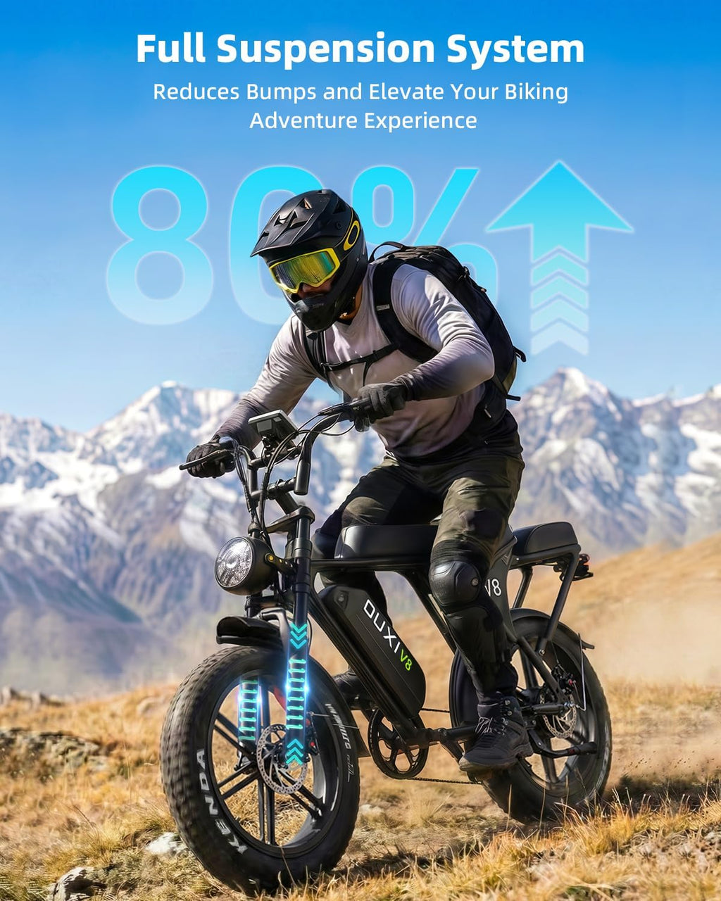 OUXI V8 Series Electric Bike for Adults, Peak 500W/1000W,20/31 MPH, 10.4/15/30 AH Removable Battery, 16''/20' Fat Tire Electric Bike,7-Speed Gear Electric Bicycles,Ebike Moped for Commuting & Off-Road