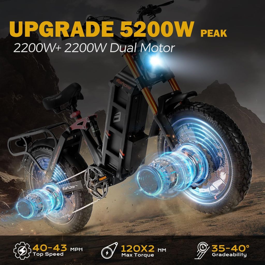 2026 eAhora Juliet Pro 2 EBike - Dual Motor 5400W/1200W 30-43MPH 60V 70Ah 200Mile Long Range Electric Bike for Adults, 20'' Fat Tire Fast Electric Mountain Bike Full Suspension Electric Bicycle