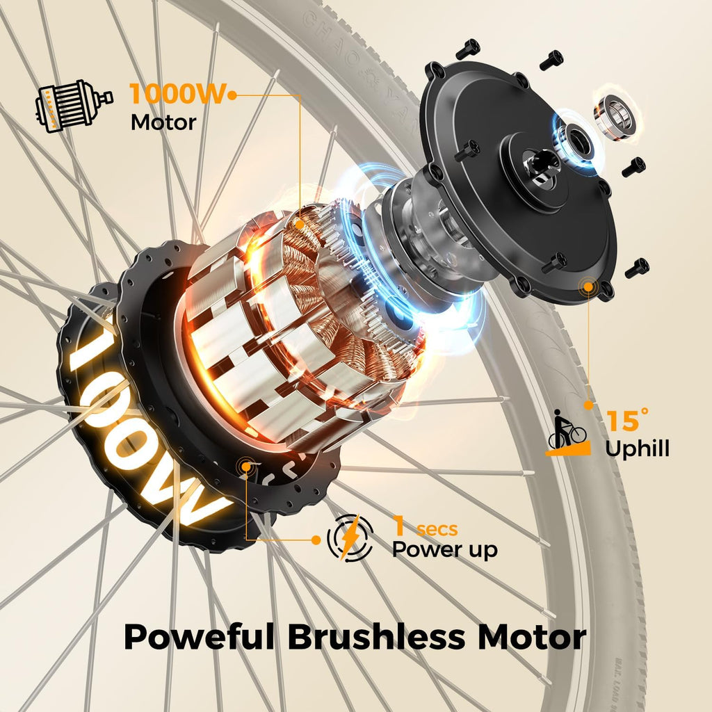 Jasion EB5 Electric Bike for Adults with 1000W Peak Motor,Removable Battery Commuting Electric Mountain Bike,Up to 40Miles,7-Speed and Front Fork Suspension Ebike