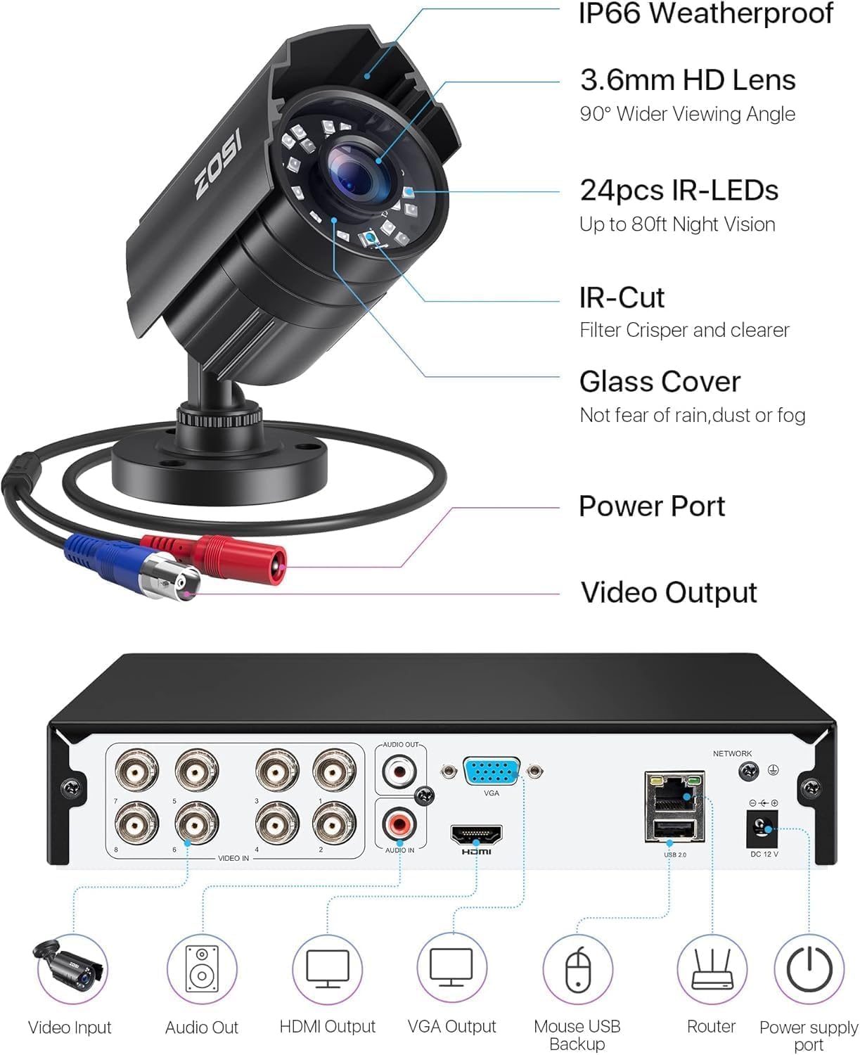 ZOSI 8CH 5MP Lite Security Camera System with AI Human Vehicle Detection, H.265 8 Channel CCTV DVR and 8 x 1080p 1920TVL Surveillance Metal Cameras Indoor Outdoor, Night Vision, Remote Access, No HDD