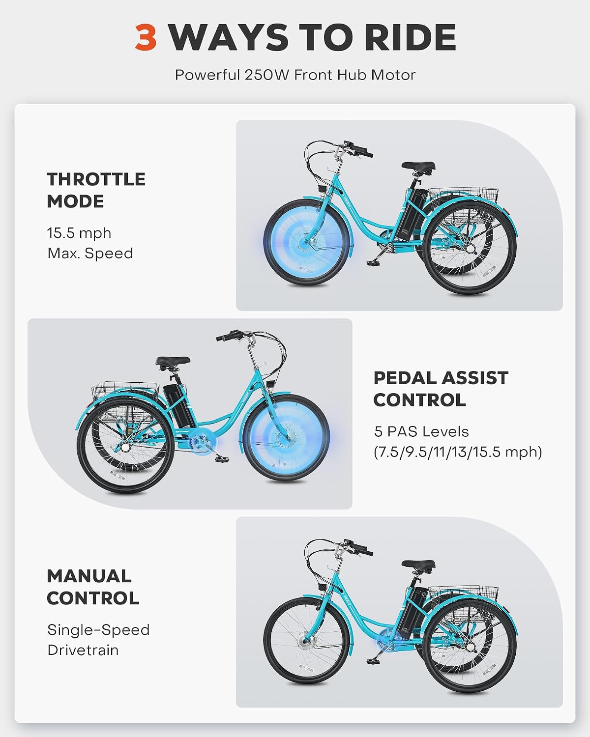 VIRIBUS Electric Tricycle for Adults, 24 26 inch Electric Trike with 468Wh Removable Battery, 250W/350W(Peak 500W) 3 Wheel Electric Bikes for Seniors, Motorized Adult Tricycles Women Men 330 lb.