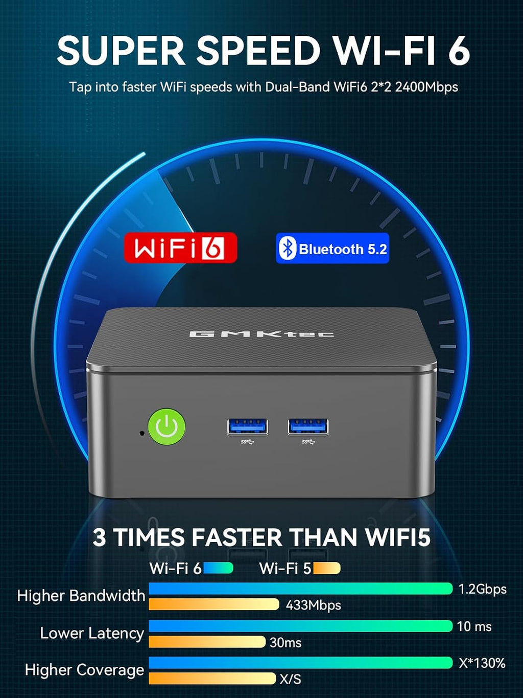 GMKtec G3 Pro Mini PC Barebone Intel Core i3-10110U (Beats 4300U/N150), Desktop Mini Computers 4K Dual HDMI/USB3.2/WiFi 6/BT5.2/2.5GbE LAN for Office, Business（No RAM/SSD/OS）