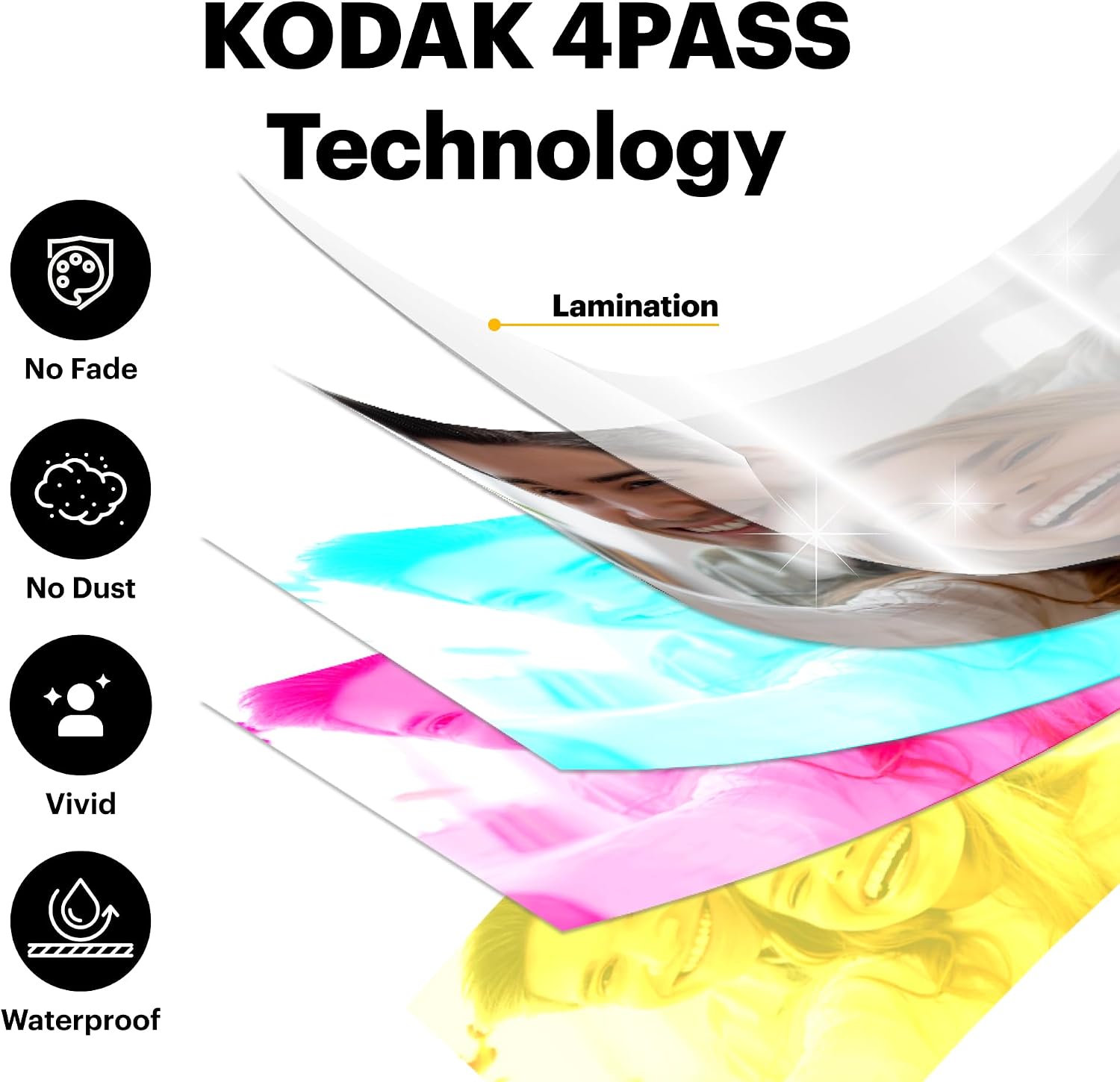 KODAK Mini Shot 2 Retro 2x3' Instant Digital Camera & Photo Printer, 38 Sheets, 2-in-1 Portable Print Camera, Bluetooth Smartphone Printer for iOS & Android, 4PASS Dye Sublimation, Yellow