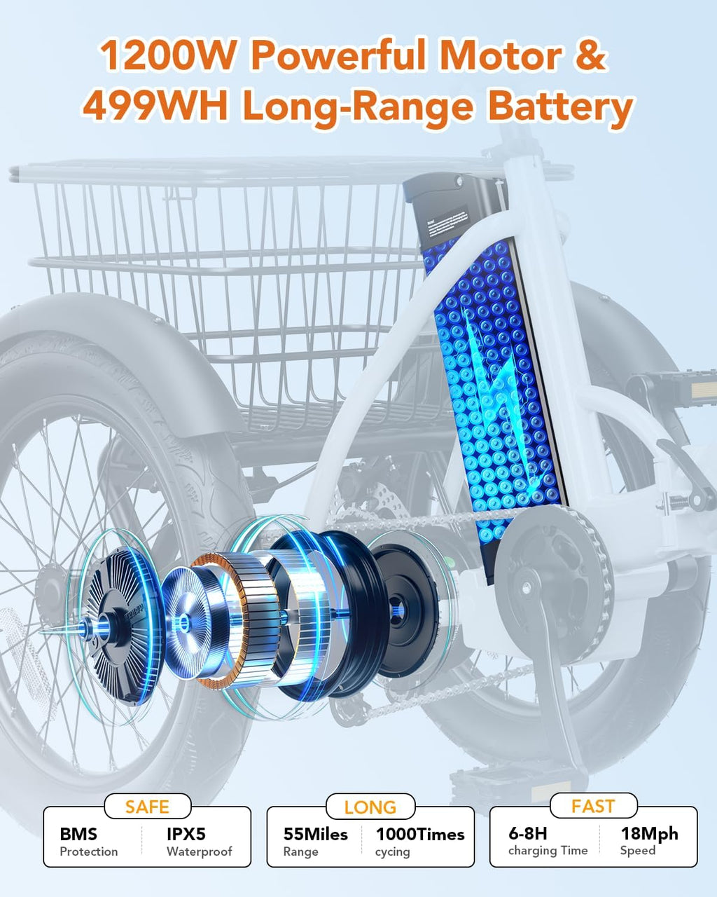 Qlife Triker Electric Bike, 1200W Brushless Motor Folding Trike Ebike, 48V10.4AH Removable Battery, 3 Wheel Electric Bicycle, 18 Tire Tricycle for Adults