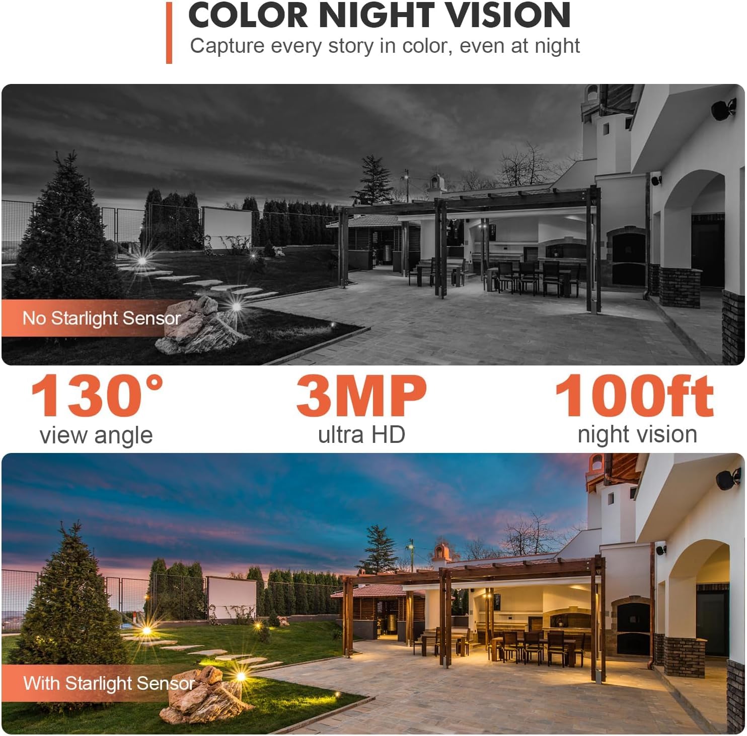 Dzees 360° PTZ Security Cameras Wireless Outdoor WiFi, 2K Battery Powered Home Security Camera Indoor, Spotlight & Siren, Color Night Vision, 2-Way Talk, AI Motion Detection, IP66, SD/Cloud 4-Pack