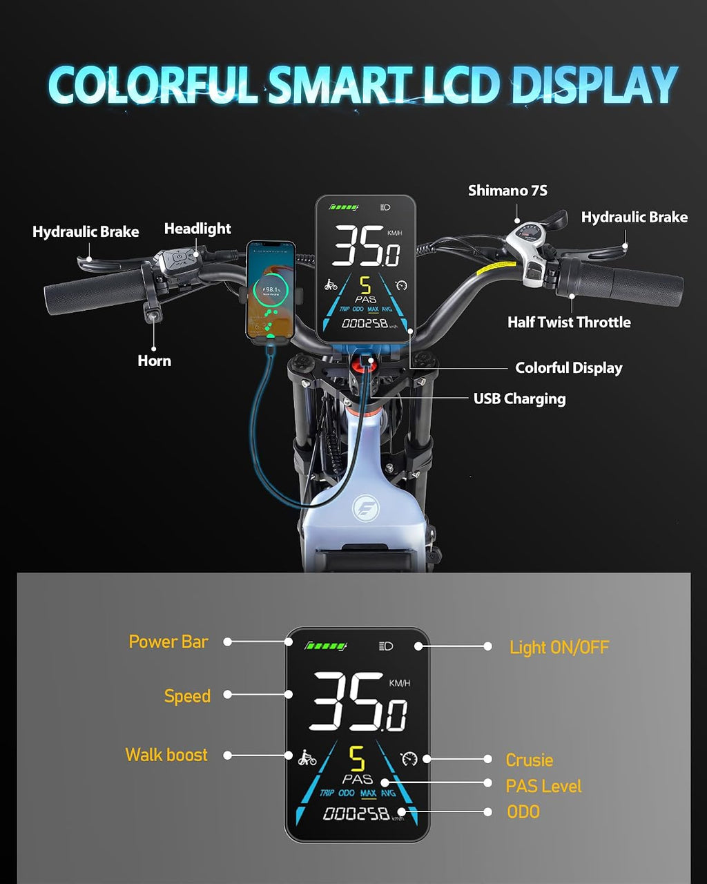 eAhora Juliet Pro 2/Juliet 2/Juliet Electric Bike for Adults 43Mph Peak 5400W/1700W/1200W Dual Motor Ebike 60V-52V 70Ah-60Ah 200+Miles Long Range Fat Tire Full Suspension Mountain Bike, E Bike