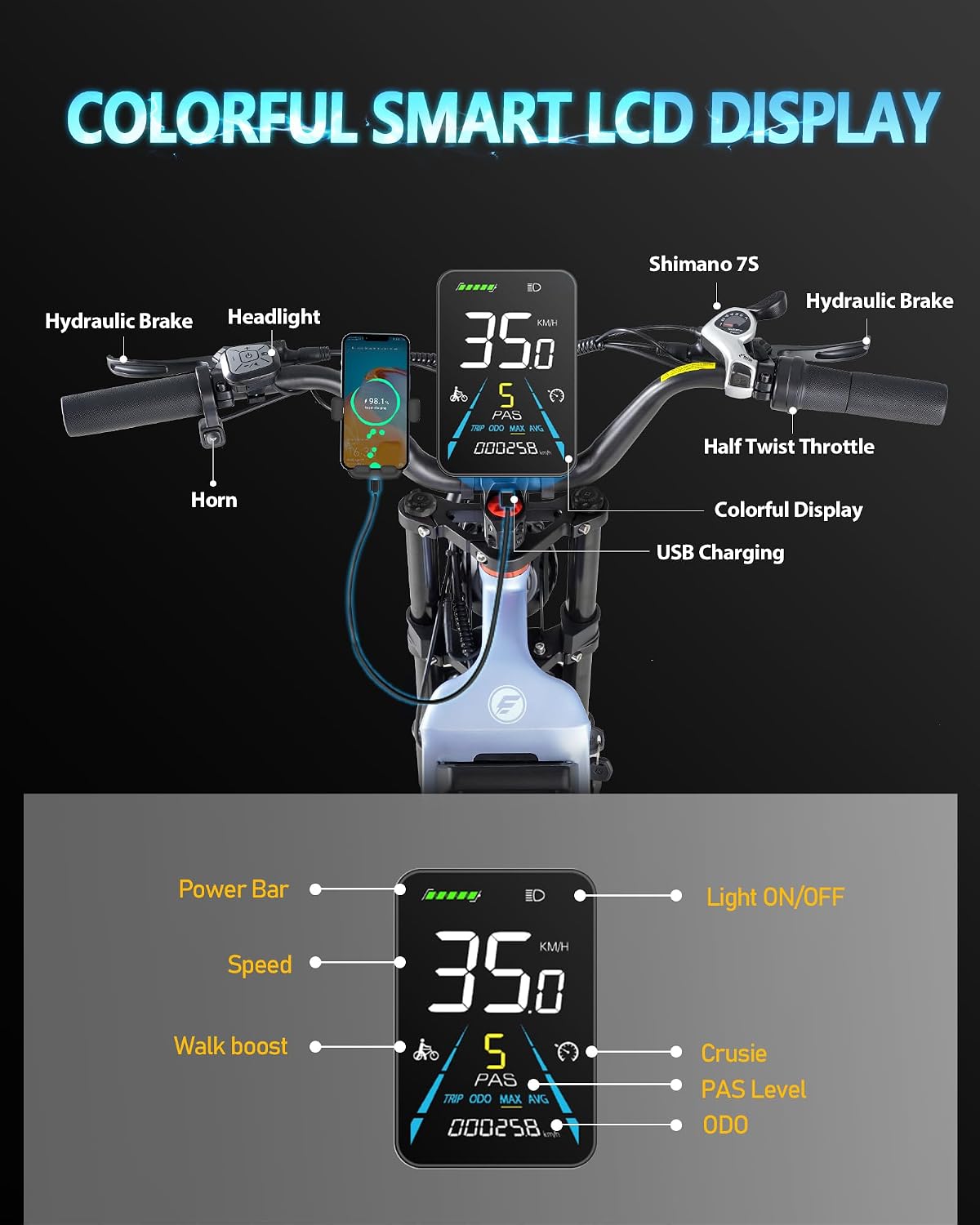eAhora Juliet Pro 2/Juliet 2/Juliet Electric Bike for Adults 43Mph Peak 5400W/1700W/1200W Dual Motor Ebike 60V-52V 70Ah-60Ah 200+Miles Long Range Fat Tire Full Suspension Mountain Bike, E Bike