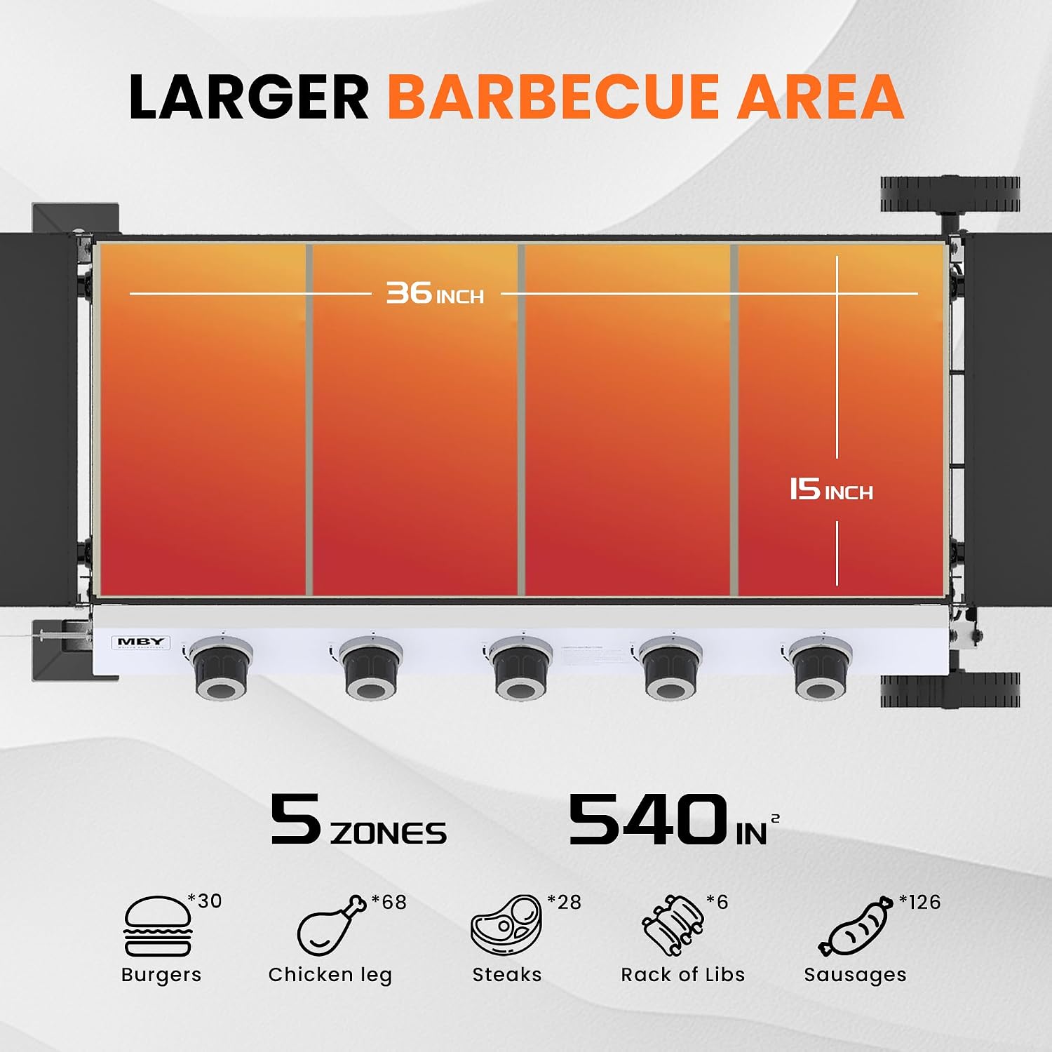 36 Inch Outdoor Flat Top Gas Propane Griddle with 5 Burners 50,000BTU,Powder Coated Steel Portable Gas Grill with Side Shelves for BBQ,Camping,Backyard
