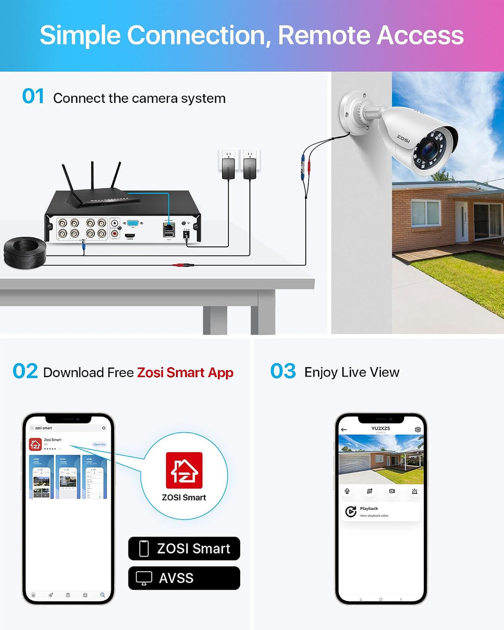 ZOSI H.265+ Full 1080p Home Security Camera System Outdoor Indoor, 5MP-Lite CCTV DVR 8 Channel and 4 x 1080p (2MP) Day Night Vision Weatherproof Surveillance Bullet Camera, Motion Alerts (No HDD)