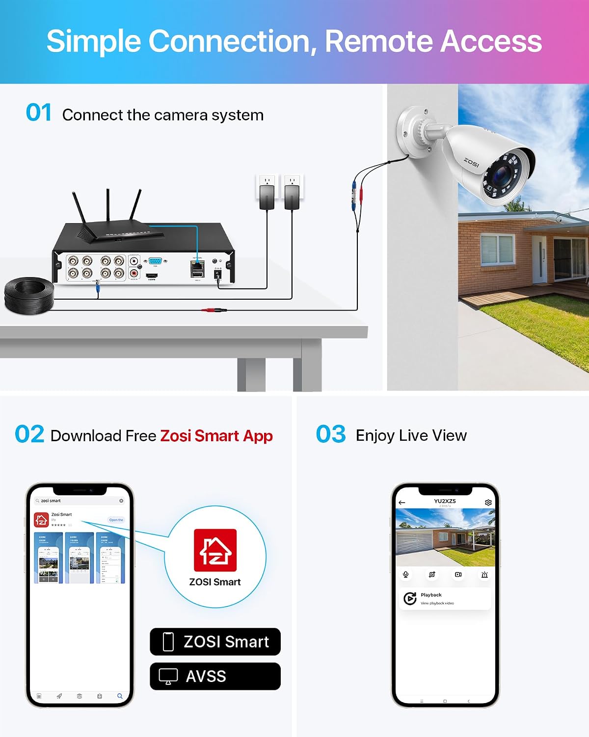 ZOSI H.265+ Full 1080p Home Security Camera System Outdoor Indoor, 5MP-Lite CCTV DVR 8 Channel and 4 x 1080p (2MP) Day Night Vision Weatherproof Surveillance Bullet Camera, Motion Alerts (No HDD)