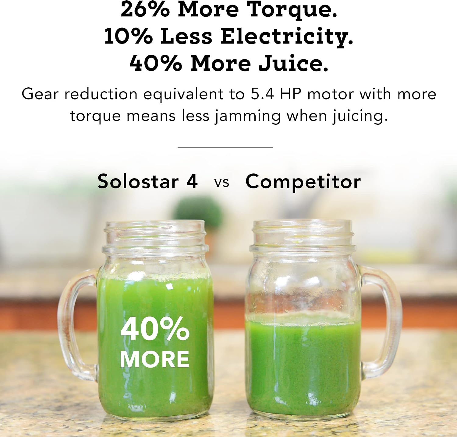 Tribest Solostar SS-4200-B Horizontal Slow Masticating Juicer, Single Auger Cold Press Juicer & Juice Extractor, White