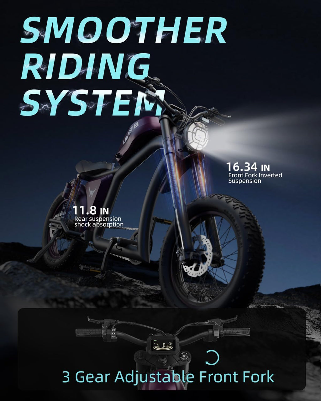 BIGNIU BG-X Electric Bike for Adults,1500W Brushless Motor 48V/31.5Ah Up to 40 Miles E-Bike Front/Rear Turn Signal Dual Suspension Ebikes