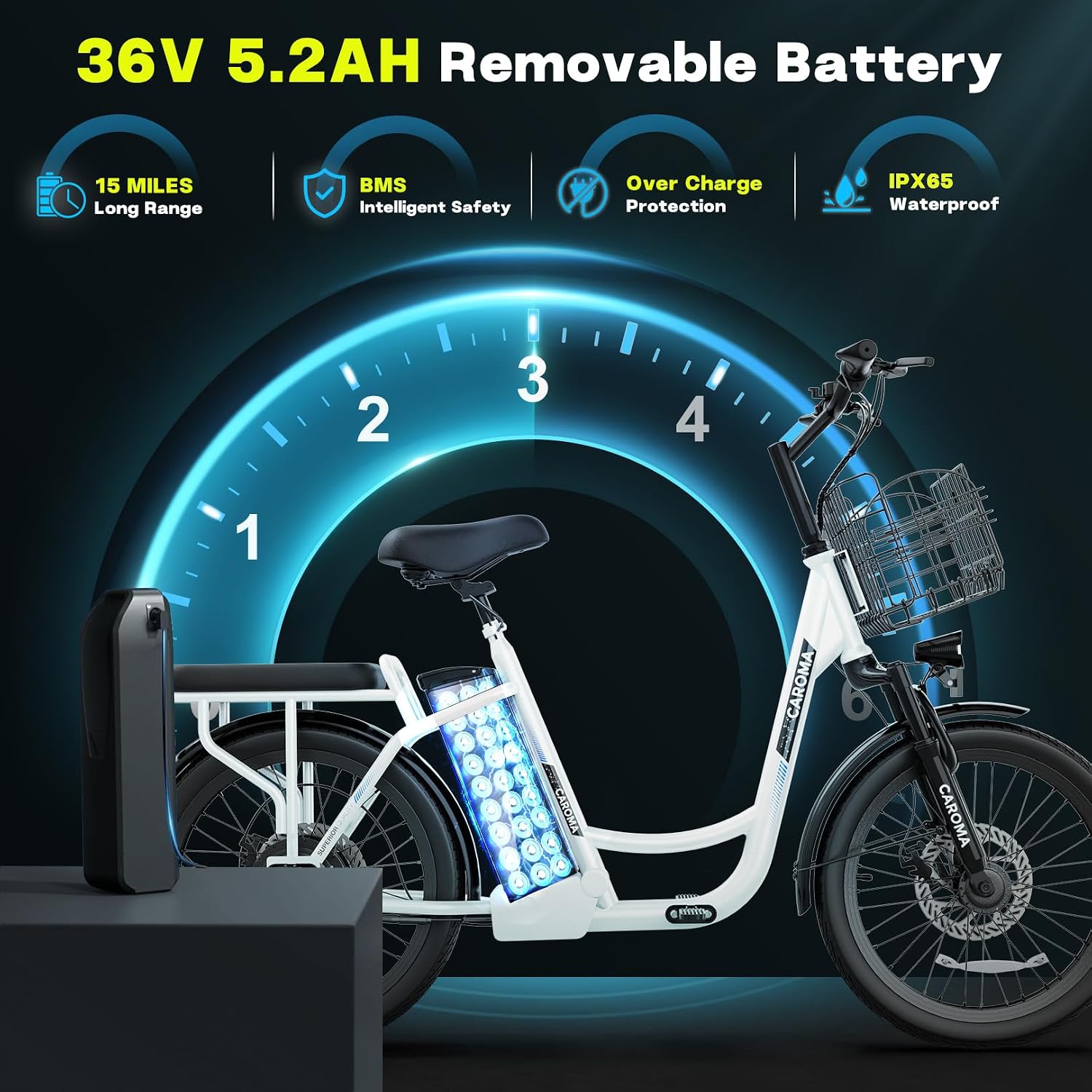 Caroma Peak 1200W/800W/500W/ Electric Scooter with Seat, 20' Off-Road Tires, 15/25/30Miles Range, 20MPH Top Speed, Adjustable Electric Scooter for Adults with Basket, Adults Ebike for Commuting