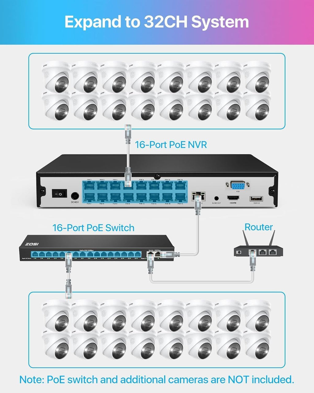 ZOSI 32CH 4K PoE Security Camera System, 8pcs 8MP Outdoor Indoor Metal Dome Cameras, Color Night Vision, Person Vehicle Detection, 2 Way Audio, 16 Port 32 Channel NVR with 4TB HDD for 24/7 Recording