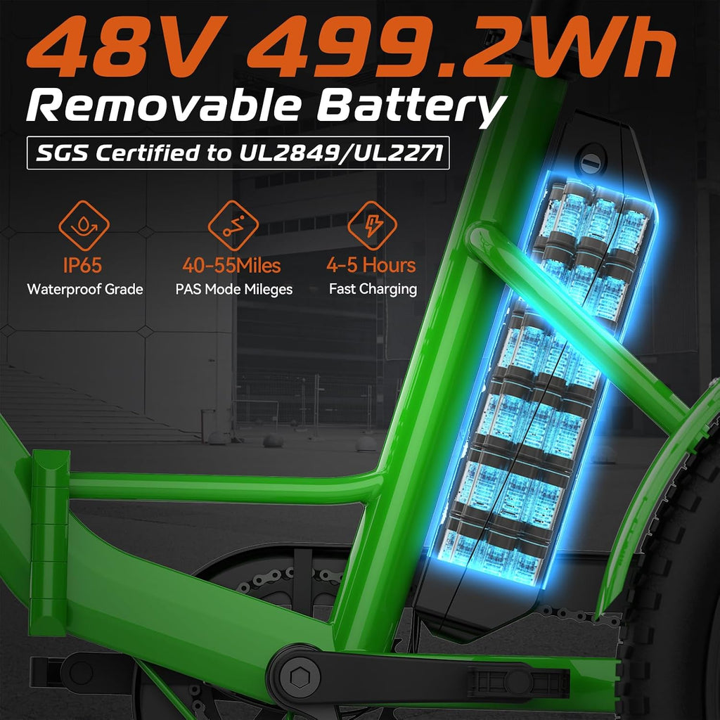 Vivi T01 20' x2.6 Fat Tire Electric Tricycle for Adults, 750W Peak 20'' Folding 3 Wheels Electric Bike, 95% Pre-Assembled, Speed Differential, 15.5MPH Eletric Trike with Bracket