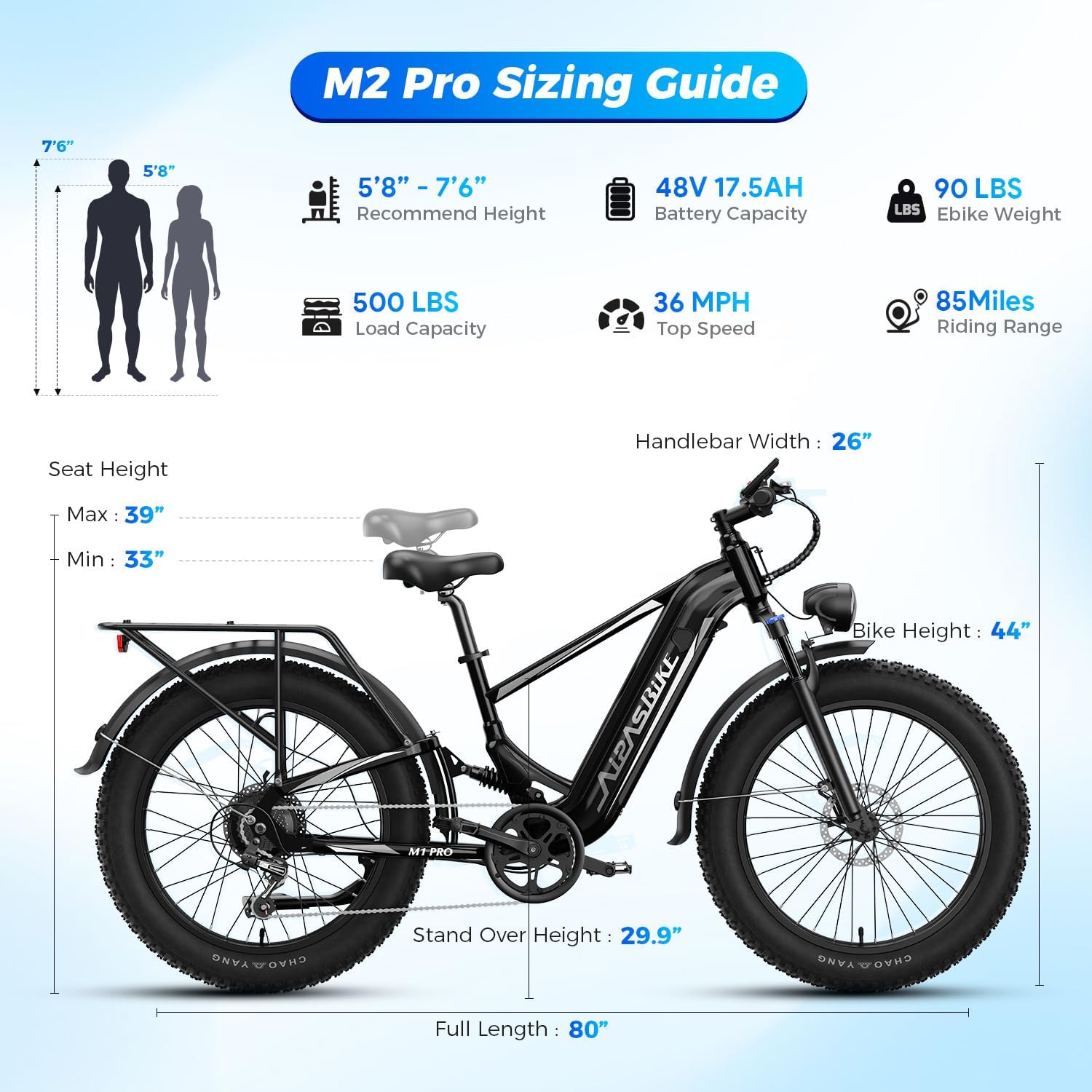 Aipas M1 Pro & M2 Pro Electric Bike Combo, 1800W Peak Motor Fat Tire EBikes for Adults, 36MPH Electric mountain Bike with 48V 17.5Ah Battery, 4.0' All-Terrain Tires, 7 Speed, 85 Miles Long Range