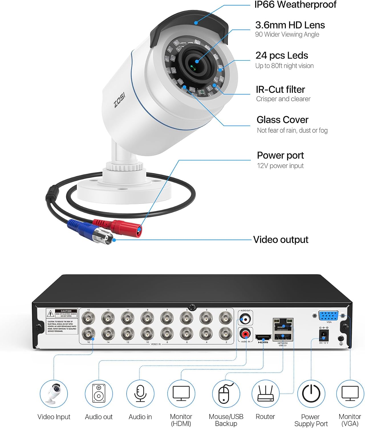 ZOSI H.265+ 16CH Security Camera System with AI Human Vehicle Detection, 16CH DVR with 4TB HDD for 7/24 Record, 16 x 1080p CCTV Camera Outdoor Indoor with 80ft Night Vision, 90°Wide Angle