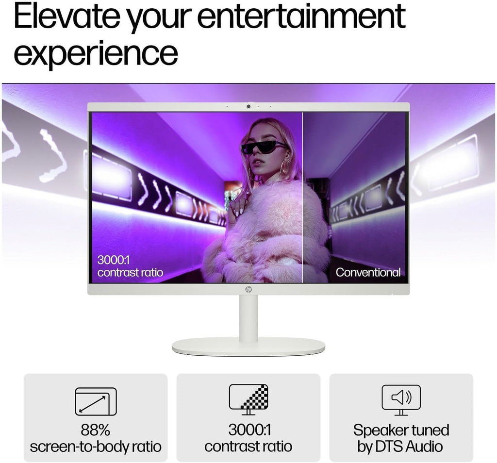 HP 2025 22' FHD All-in-One Desktop Computer • The New Version for Everyday Use • Latest 13th Gen Intel Quad-Core CPU • 8GB DDR5 • 128GB Storage • HDMI • Type-C • Wi-Fi • HD Webcam • Win11 Pro