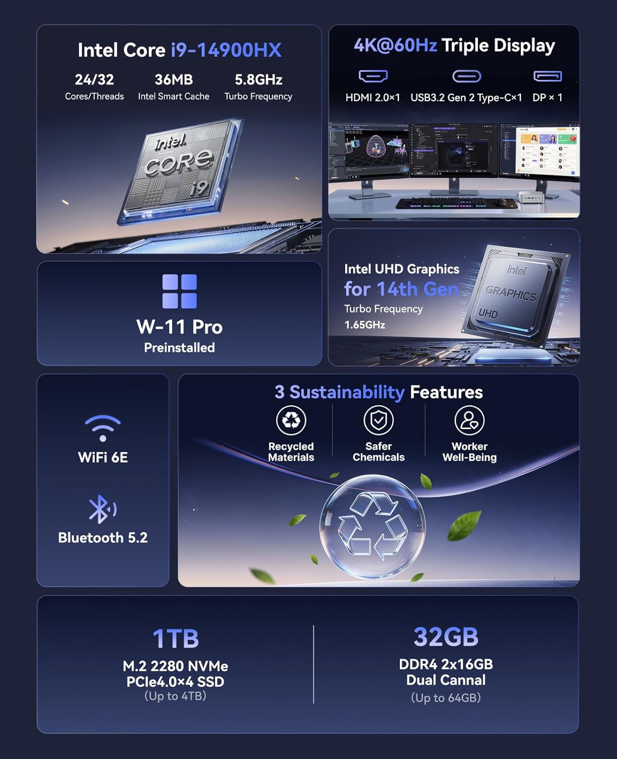 KAMRUI Hyper H2 Small Gaming PC 14th Gen Intel Core i9-14900HX Micro PC(24C/32T, Up to 5.8GHz) 32GB DDR4(Expandable) 1TB SSD Small Desktop Computers, HDMI+DP+USB-C/Triple 4K Display/WiFi6E/BT5.2/VESA