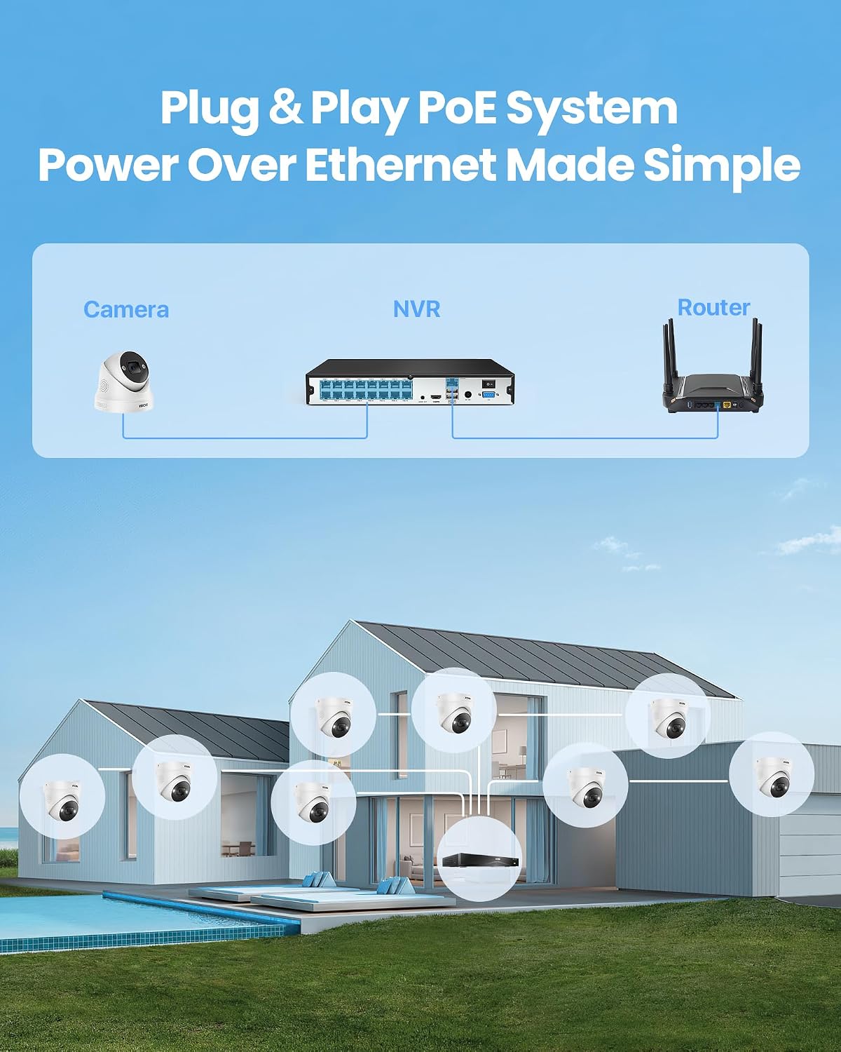 ZOSI 32CH 4K PoE Security Camera System with Person/Vehicle Detection,12x 8MP Indoor Outdoor Dome Cameras,2 Way Audio,Color Night Vision,16Port 32Channel NVR with 4TB HDD for 24/7 Business Recording