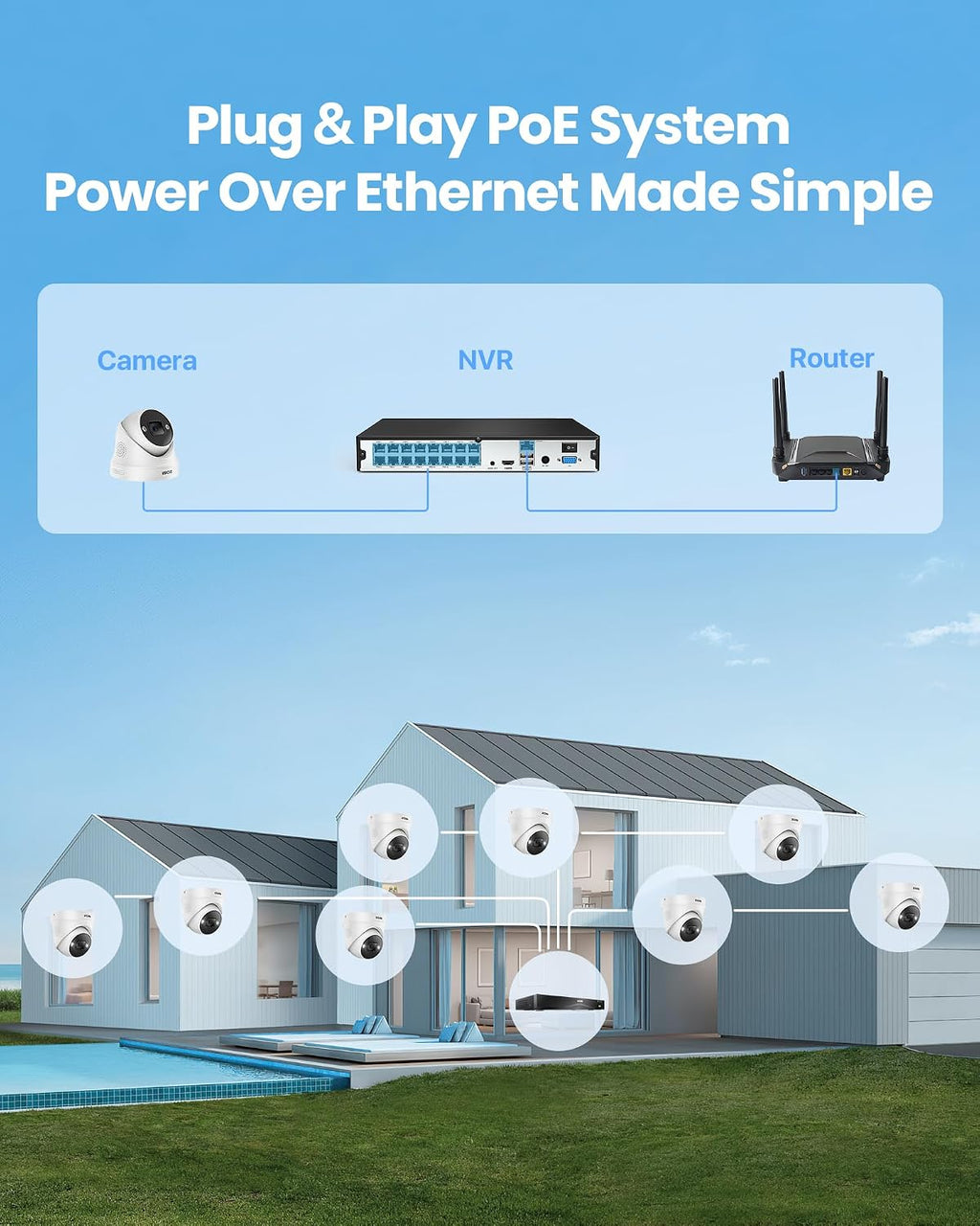 ZOSI 32 Channel 4K PoE Security Camera System,16x 8MP Outdoor Indoor Cameras,2 Way Audio,Color Night Vision,AI Person/Vehicle Detection,32CH 16 Port Commercial NVR 4TB HDD Surveillance for Business