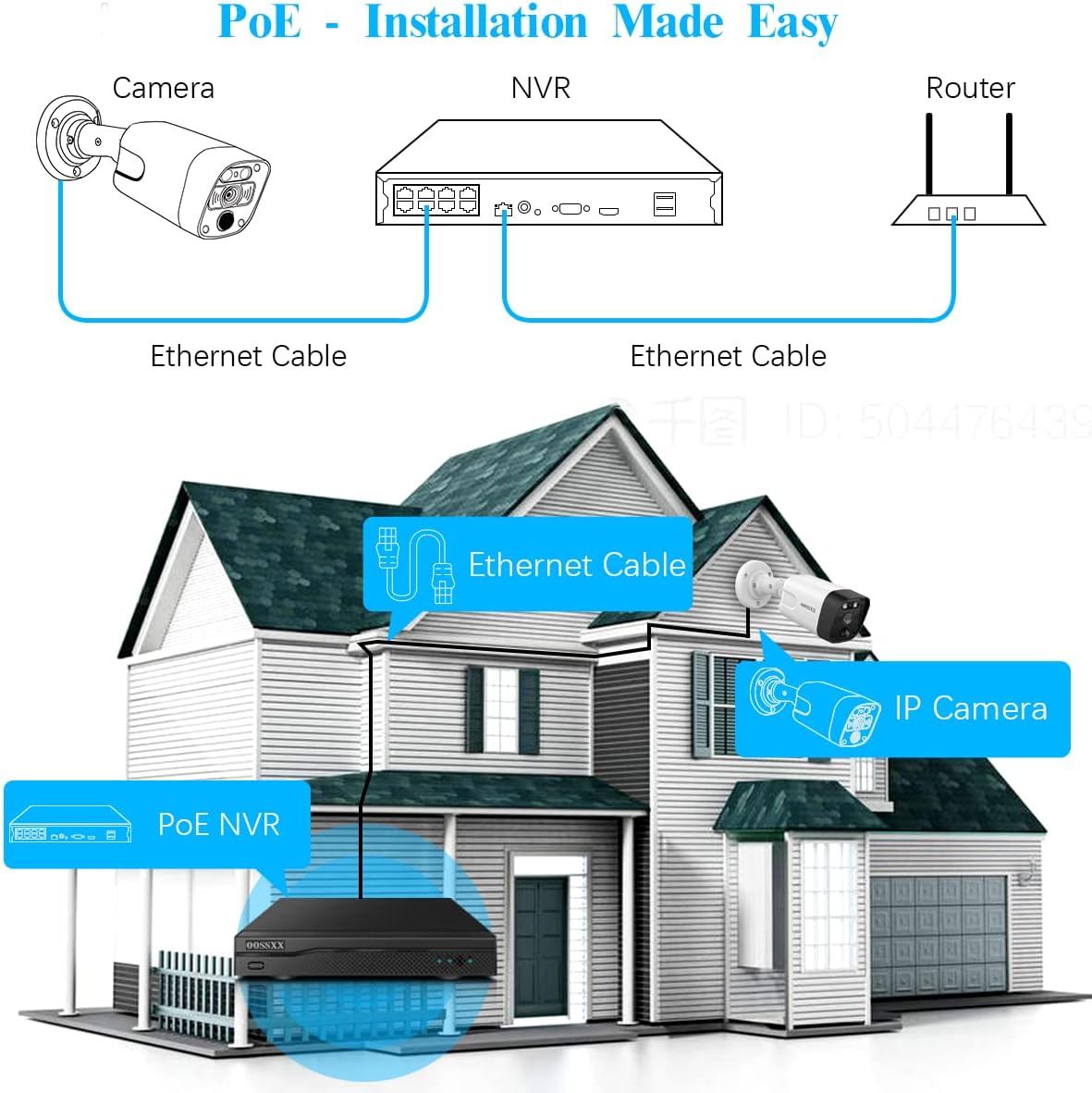 (2026 Update) 4K PoE Security Camera System w/PIR & AI Human Detection, 8CH NVR w/ 4TB HDD, 8 Cameras, 130° Ultra Wide Angle, 60-Day Recording, 2-Way Audio, Remote Control, No Monthly Fee