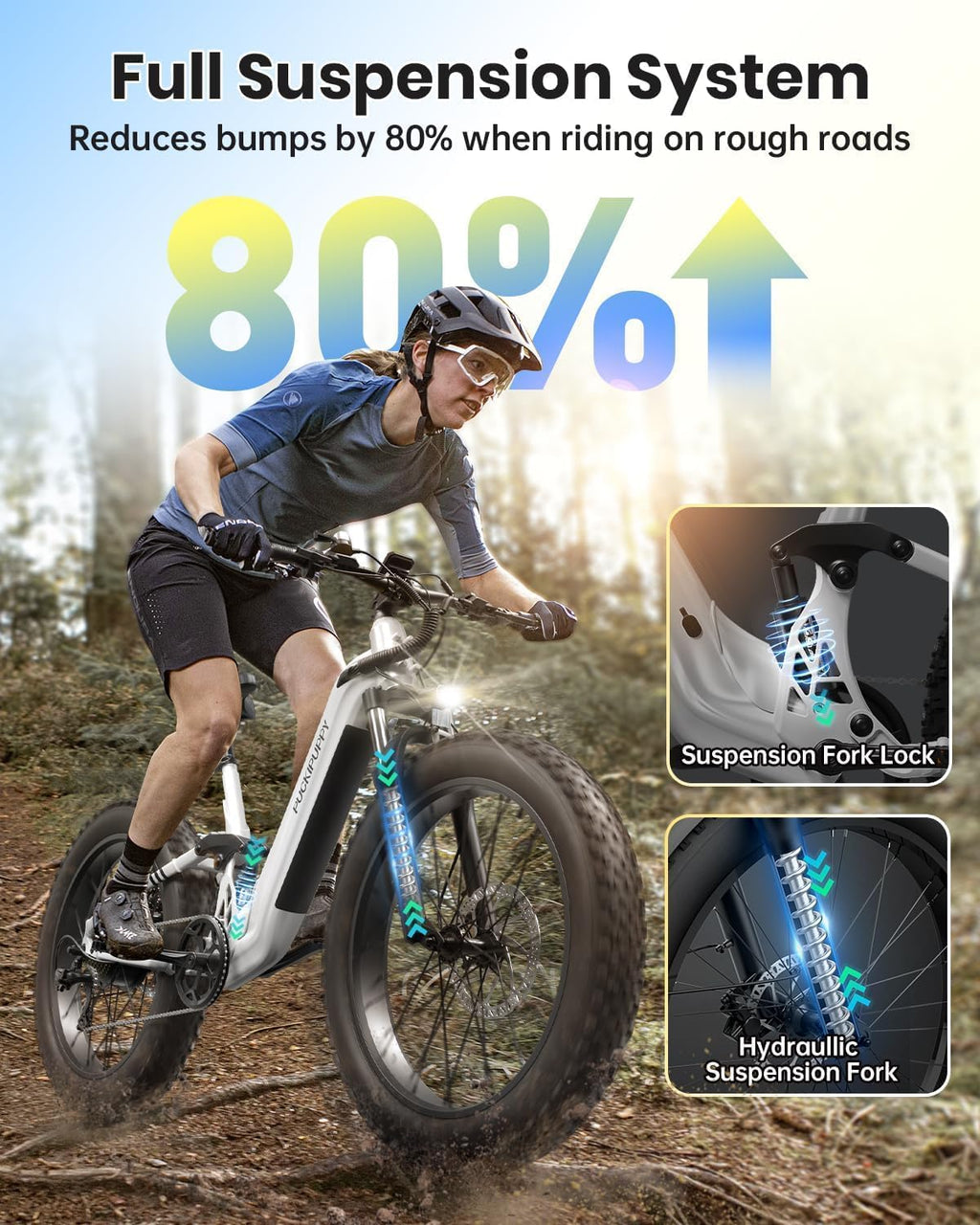 PUCKIPUPPY Electric Bike for Adults 960W, 48V 20AH Battery Adult Electric Bicycles, 26' Fat Tire Full Suspension Step-Thru Ebike, 28MPH Mountain Ebike, 7 Speed, 80Miles Range